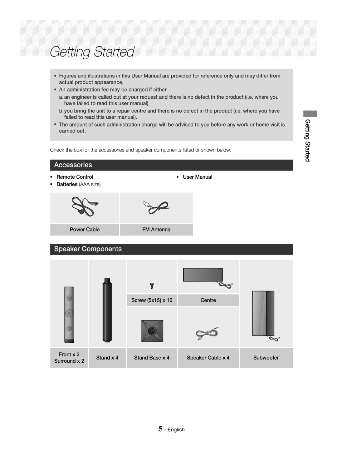 Samsung HT-J5150/ZF, HT-J5150/TK Accessories, Speaker Components, Getting Started, ~ Remote Control ~ Batteries AAA size 