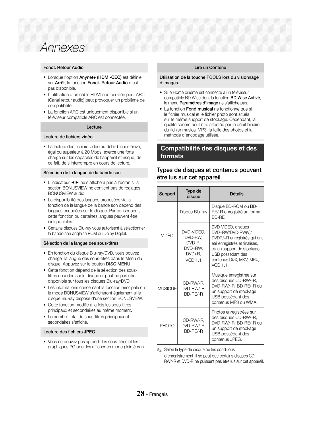 Samsung HT-J5150/TK, HT-J5150/EN, HT-J5150/ZF manual Compatibilité des disques et des Formats, Bd-Re 