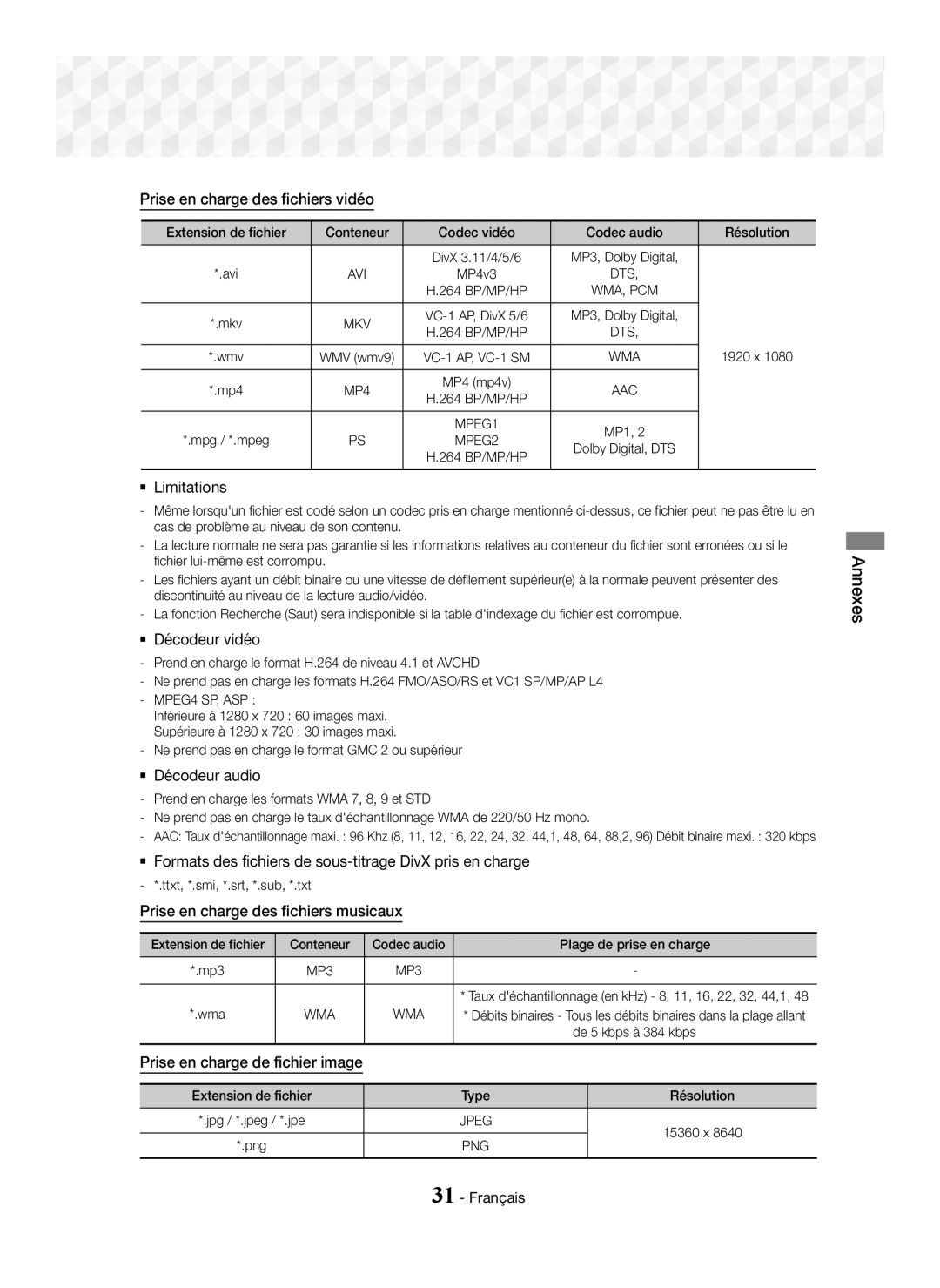 Samsung HT-J5150/TK, HT-J5150/EN, HT-J5150/ZF manual Prise en charge des fichiers vidéo,  Décodeur vidéo,  Décodeur audio 