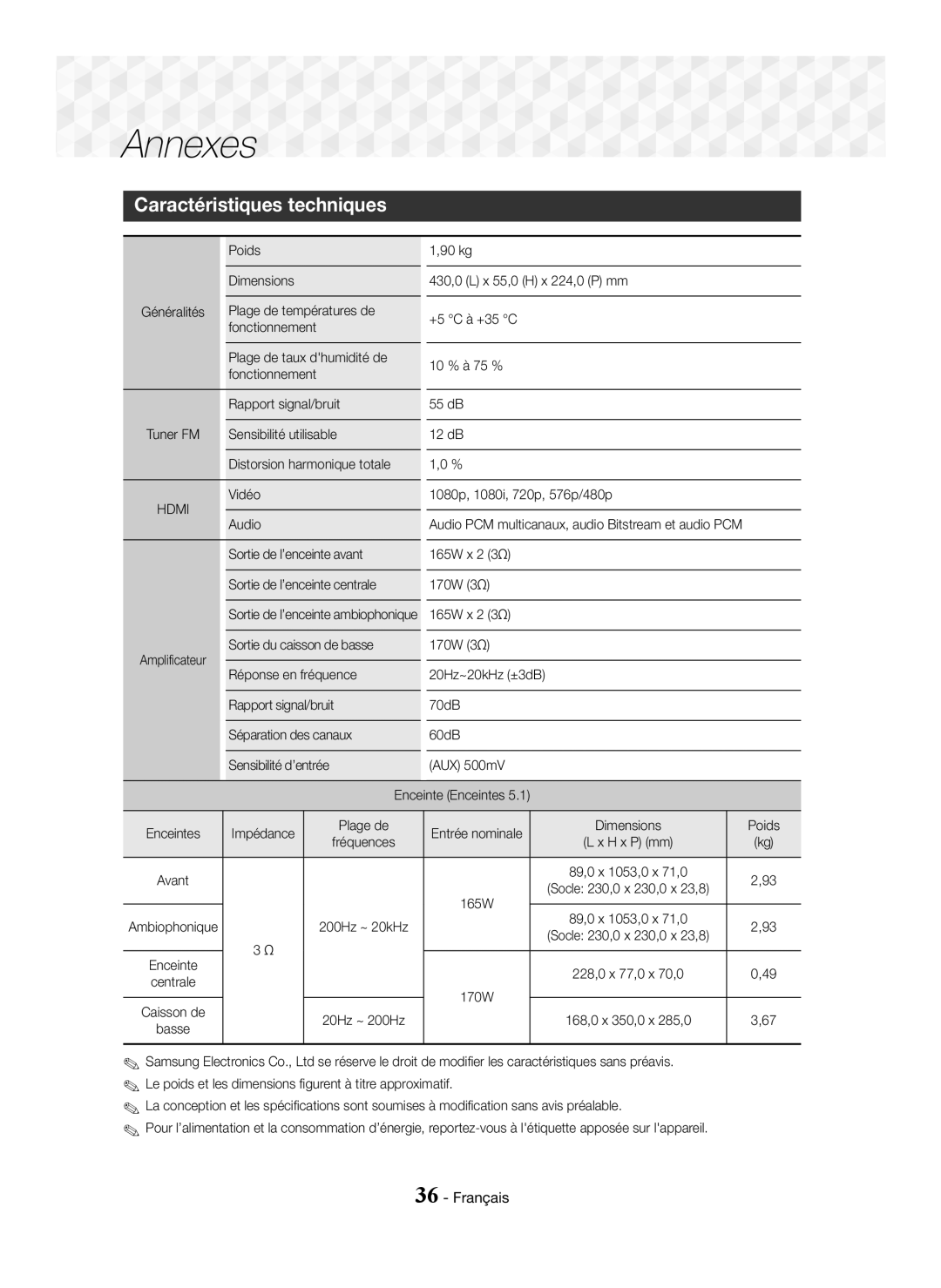 Samsung HT-J5150/ZF, HT-J5150/TK, HT-J5150/EN manual Caractéristiques techniques 