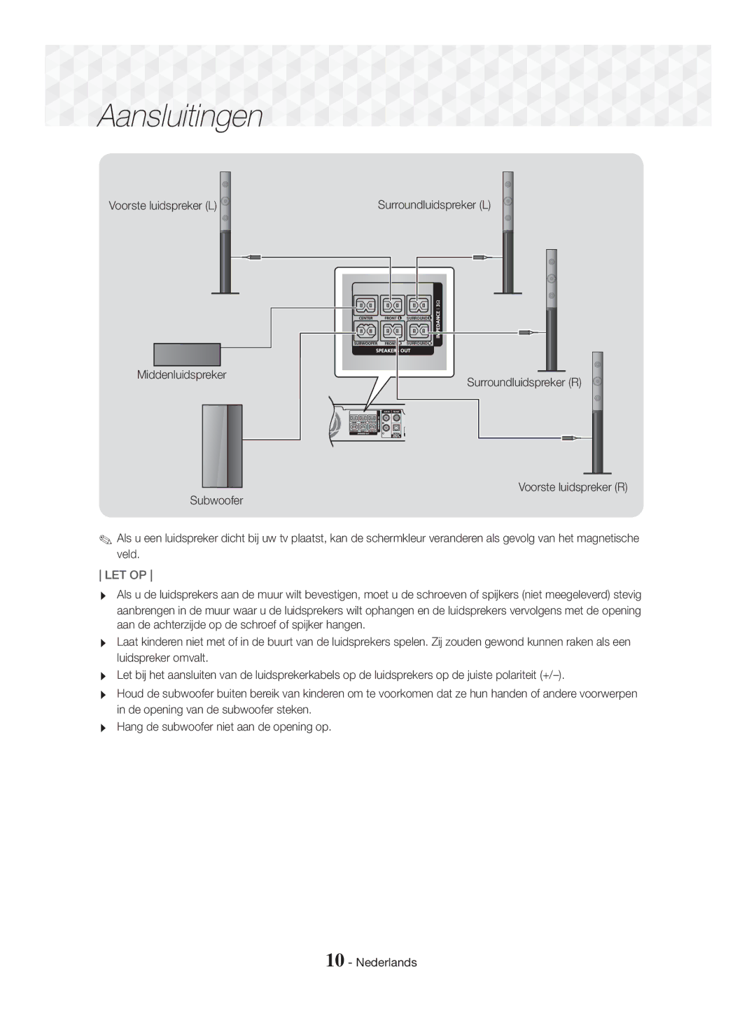 Samsung HT-J5150/ZF, HT-J5150/TK, HT-J5150/EN manual Voorste luidspreker L, Middenluidspreker Subwoofer 