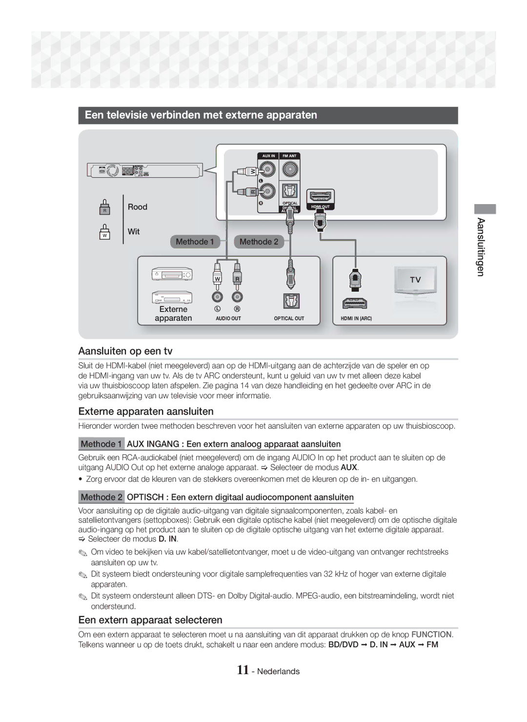 Samsung HT-J5150/TK Een televisie verbinden met externe apparaten, Aansluiten op een tv, Externe apparaten aansluiten 