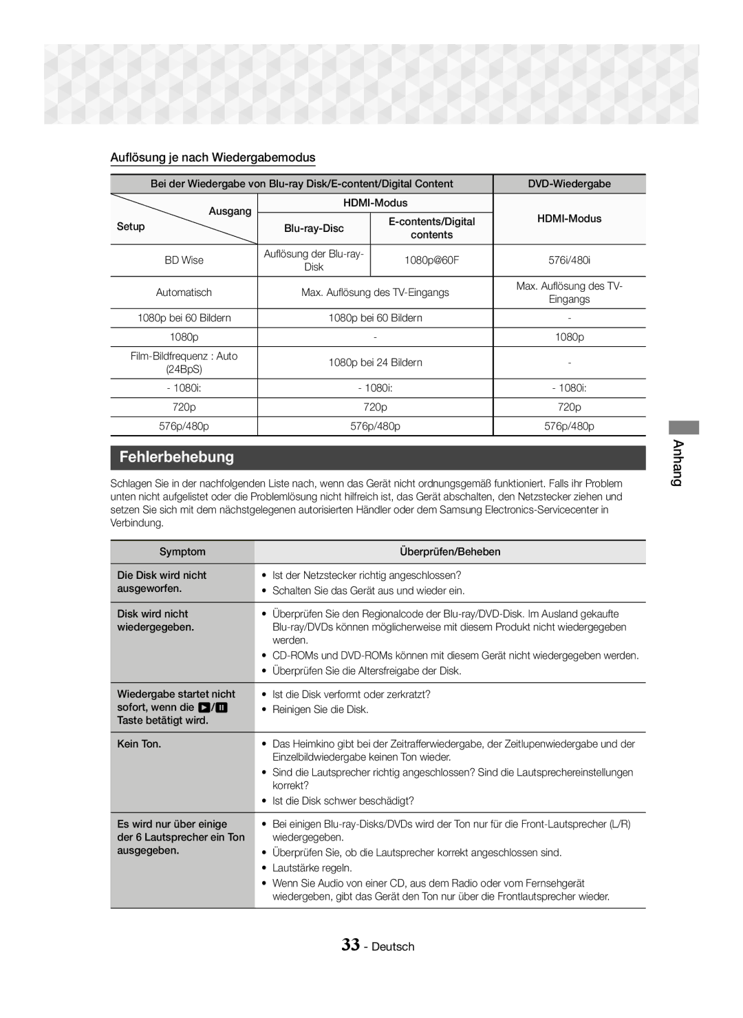 Samsung HT-J5150/ZF, HT-J5150/TK, HT-J5150/EN manual Fehlerbehebung, Auflösung je nach Wiedergabemodus 