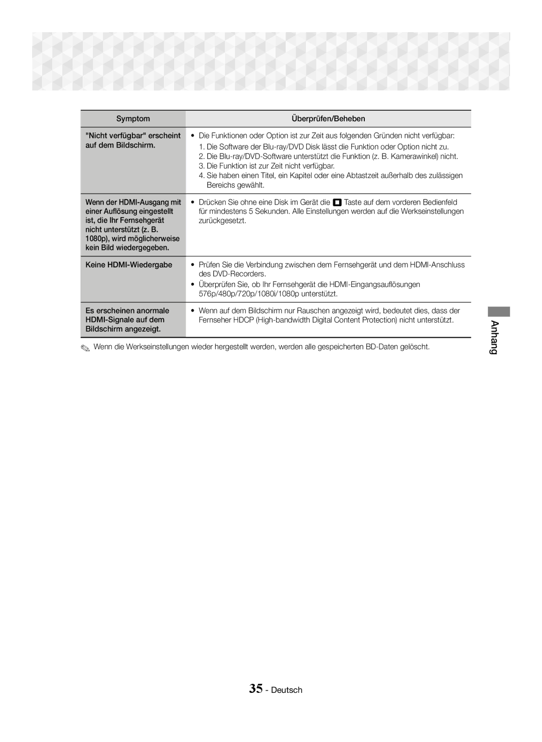 Samsung HT-J5150/EN manual Symptom Überprüfen/Beheben Nicht verfügbar erscheint, Auf dem Bildschirm, Bereichs gewählt 