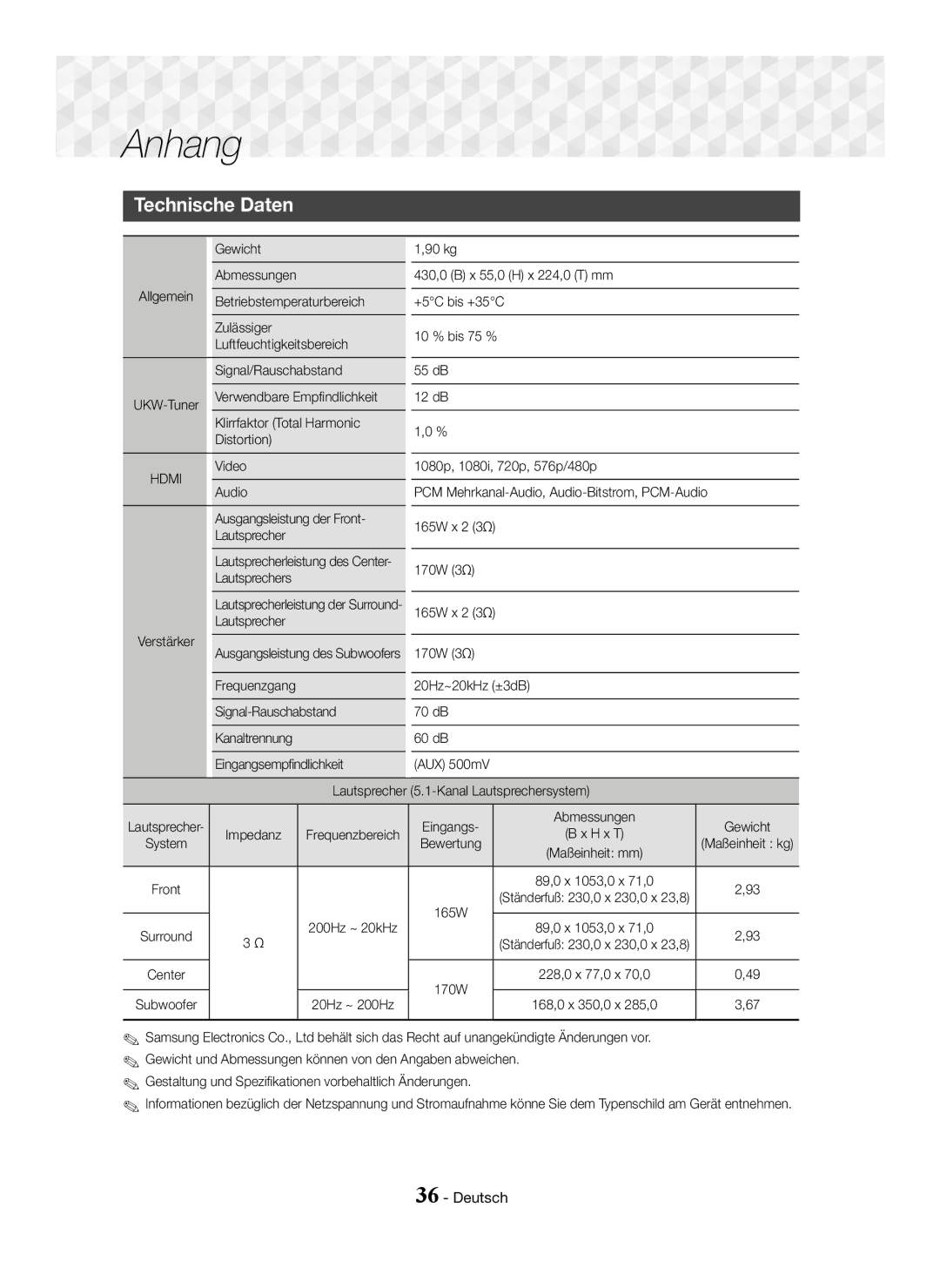 Samsung HT-J5150/ZF, HT-J5150/TK, HT-J5150/EN manual Technische Daten 