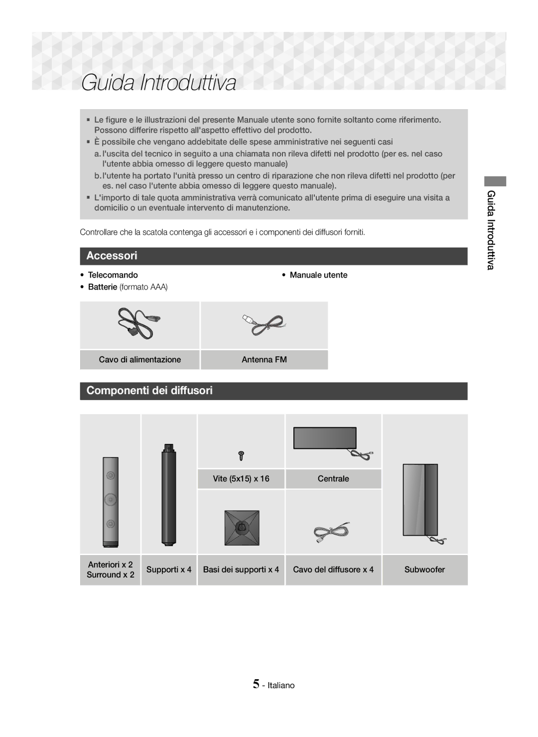 Samsung HT-J5150/TK, HT-J5150/EN, HT-J5150/ZF manual Accessori, Componenti dei diffusori, Guida Introduttiva 