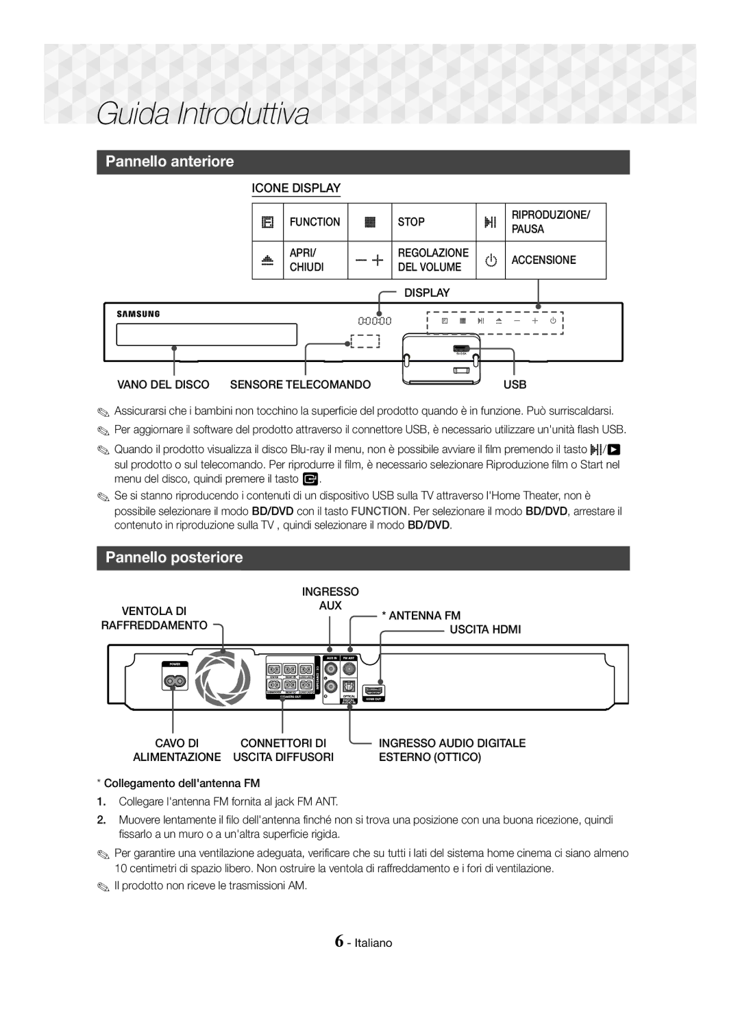 Samsung HT-J5150/EN, HT-J5150/TK, HT-J5150/ZF manual Guida Introduttiva, Pannello anteriore, Pannello posteriore 