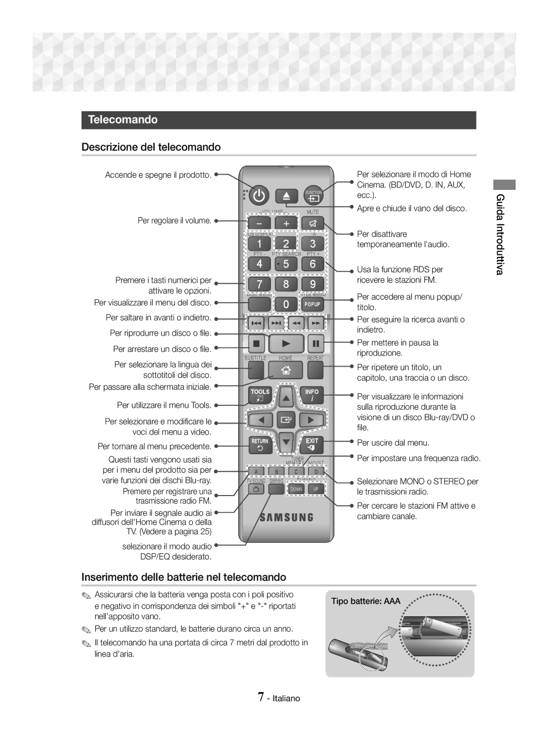 Samsung HT-J5150/ZF, HT-J5150/TK manual Telecomando, Descrizione del telecomando, Inserimento delle batterie nel telecomando 