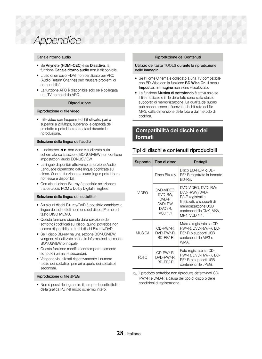 Samsung HT-J5150/ZF manual Appendice, Compatibilità dei dischi e dei Formati, Tipi di dischi e contenuti riproducibili 