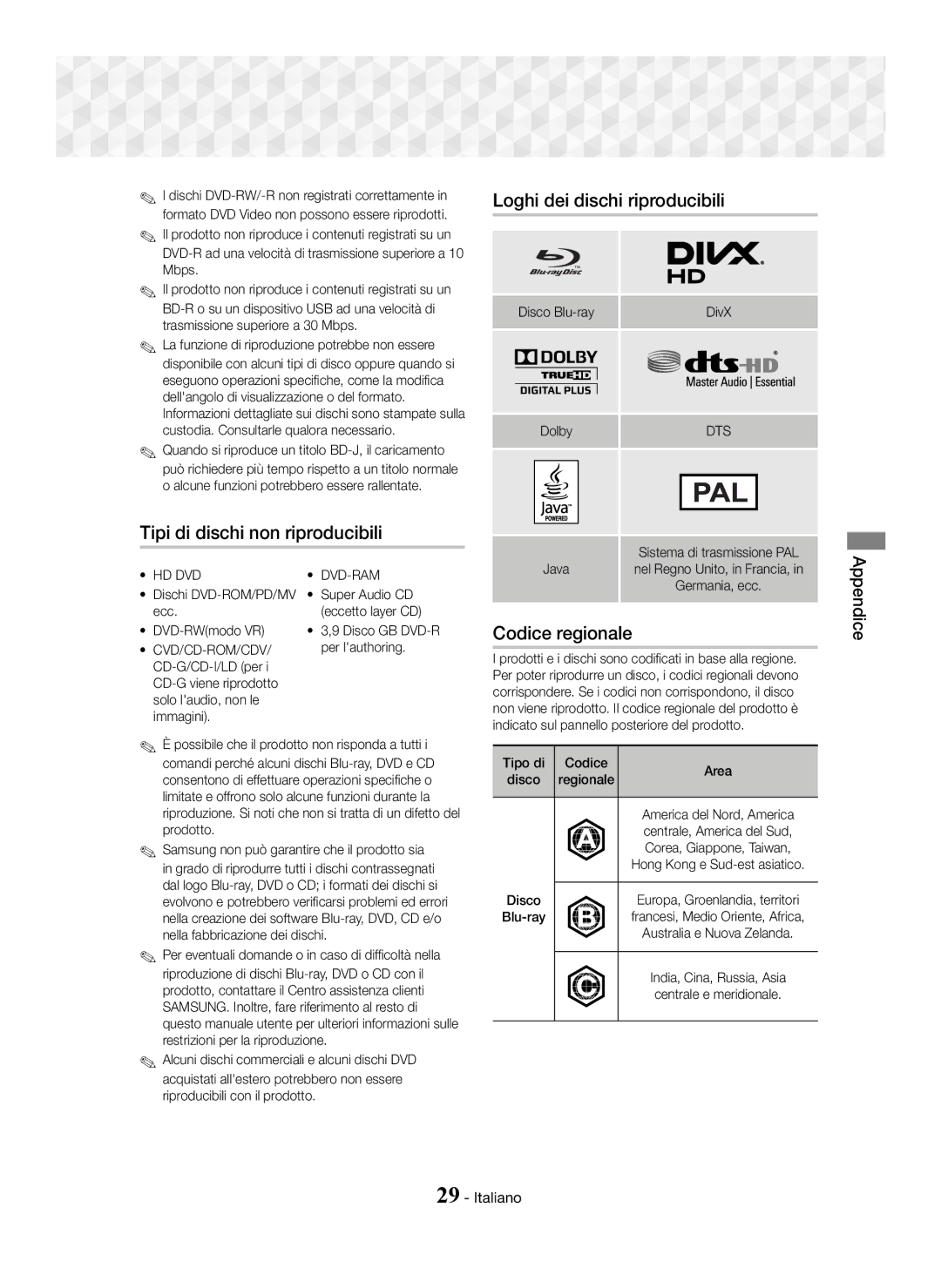 Samsung HT-J5150/TK Tipi di dischi non riproducibili, Loghi dei dischi riproducibili, Codice regionale, Hd Dvd Dvd-Ram 