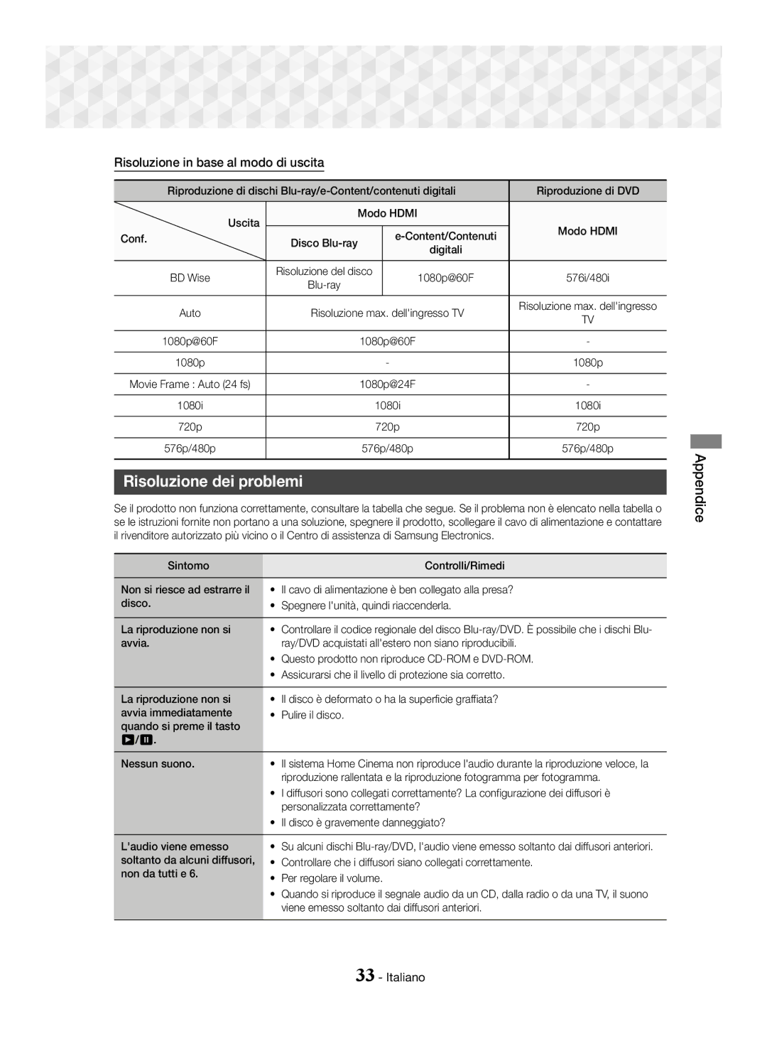 Samsung HT-J5150/EN, HT-J5150/TK, HT-J5150/ZF manual Risoluzione dei problemi, Risoluzione in base al modo di uscita 