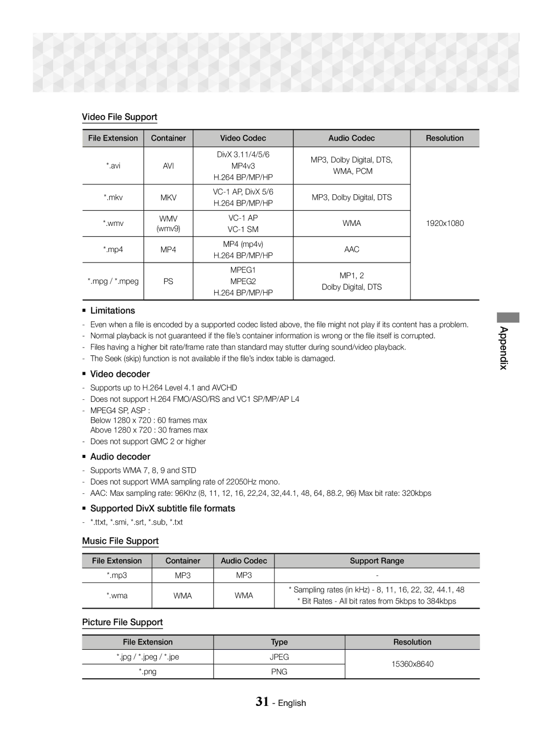 Samsung HT-J5150/EN, HT-J5150/TK Video File Support,  Limitations,  Video decoder,  Audio decoder, Music File Support 