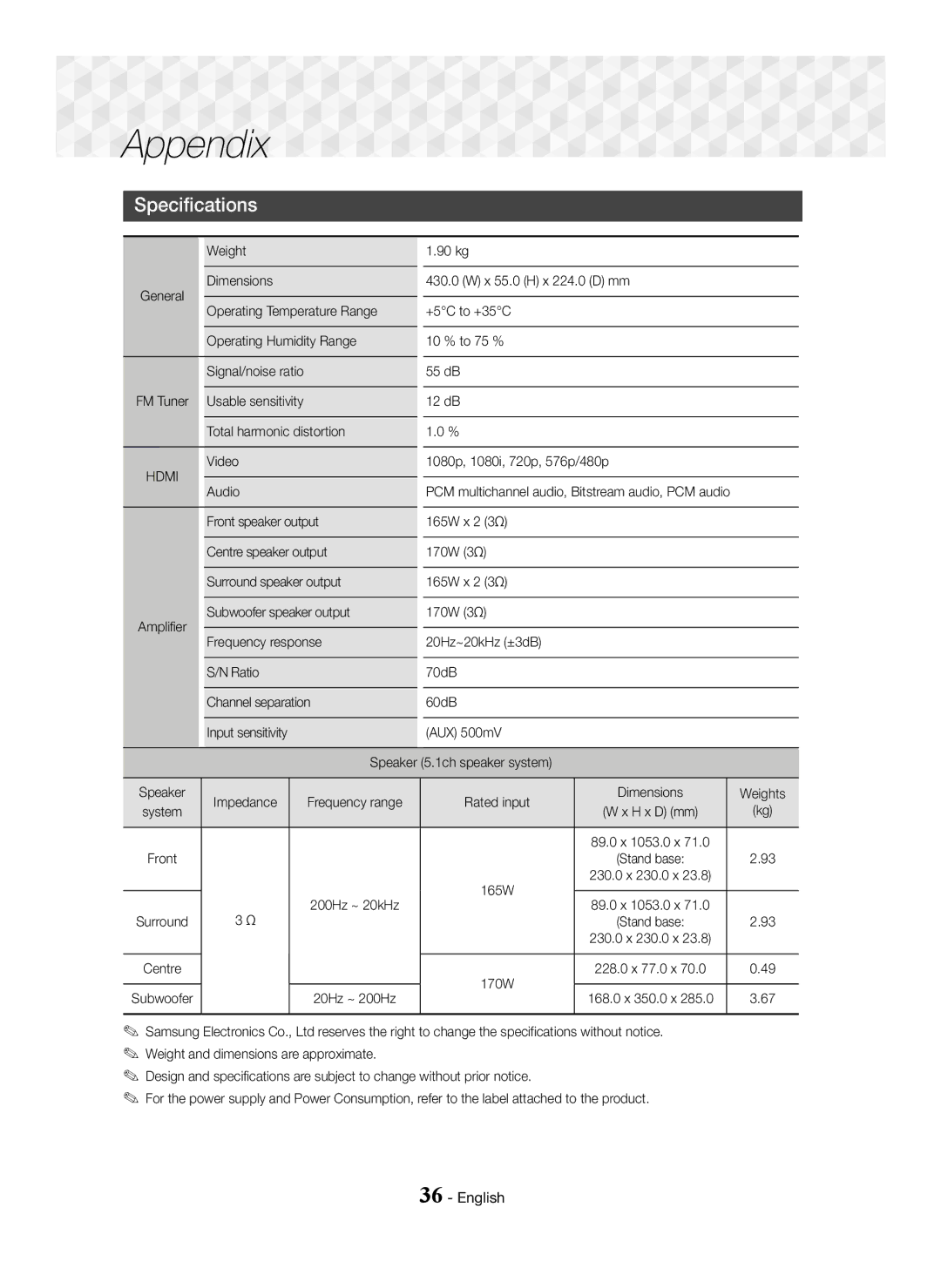 Samsung HT-J5150/TK, HT-J5150/EN, HT-J5150/ZF manual Specifications, Hdmi 