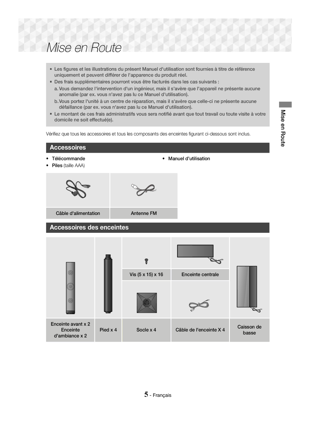 Samsung HT-J5150/ZF manual Accessoires des enceintes, Mise en Route, Piles taille AAA, Câble dalimentation Antenne FM 