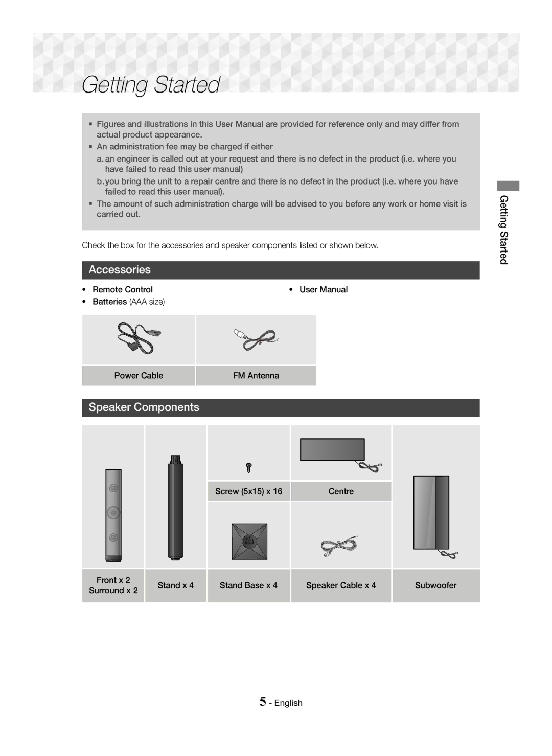 Samsung HT-J5150/ZF, HT-J5150/TK Accessories, Speaker Components, Getting Started, ~ Remote Control ~ Batteries AAA size 