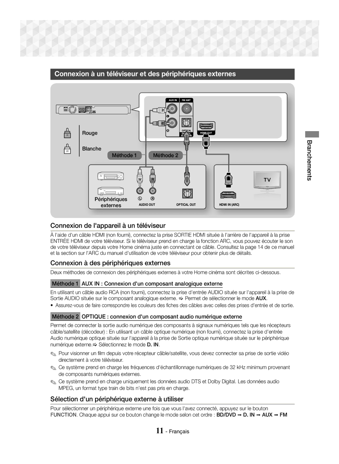 Samsung HT-J5150/ZF manual Connexion à un téléviseur et des périphériques externes, Connexion de lappareil à un téléviseur 