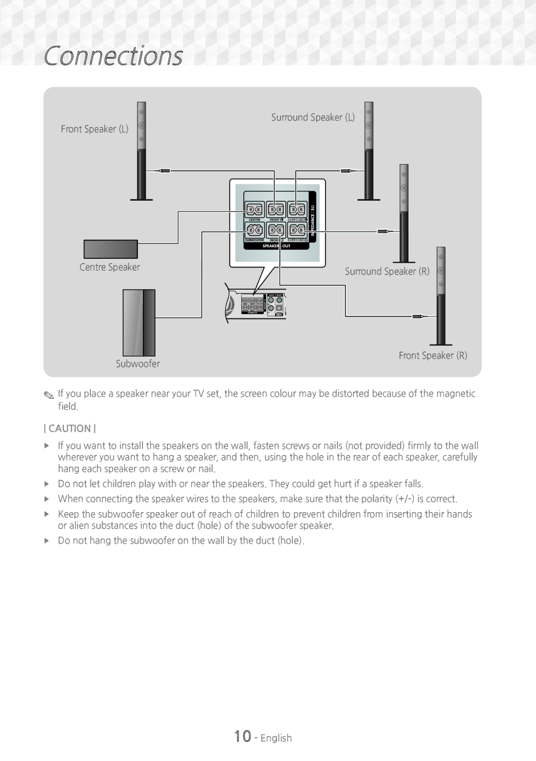 Samsung HT-J5150/EN, HT-J5150/TK, HT-J5150/ZF manual Front Speaker L Surround Speaker L Centre Speaker Subwoofer 