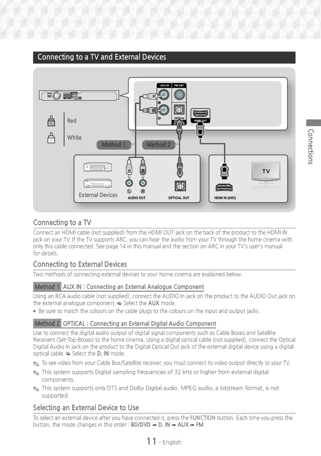 Samsung HT-J5150/ZF manual Connecting to a TV and External Devices, Connecting to a TV Connecting to External Devices 