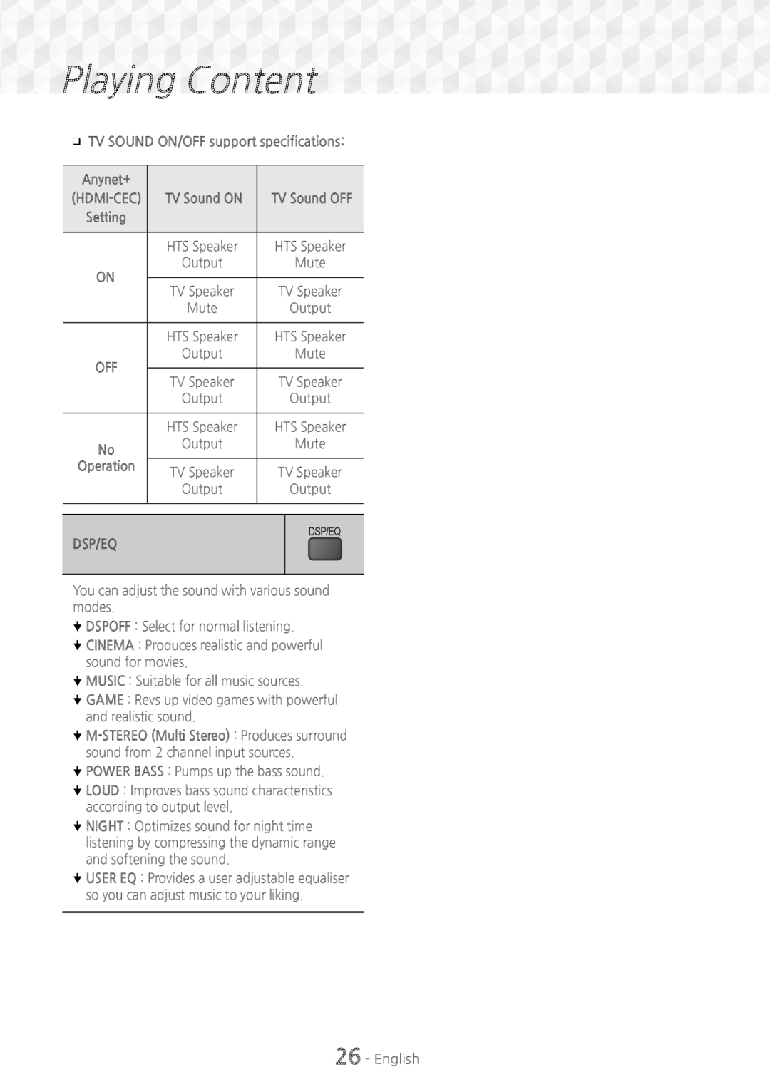 Samsung HT-J5150/ZF, HT-J5150/TK manual ĞĞ TV Sound ON/OFF support specifications Anynet+, TV Sound on, Operation, Dsp/Eq 