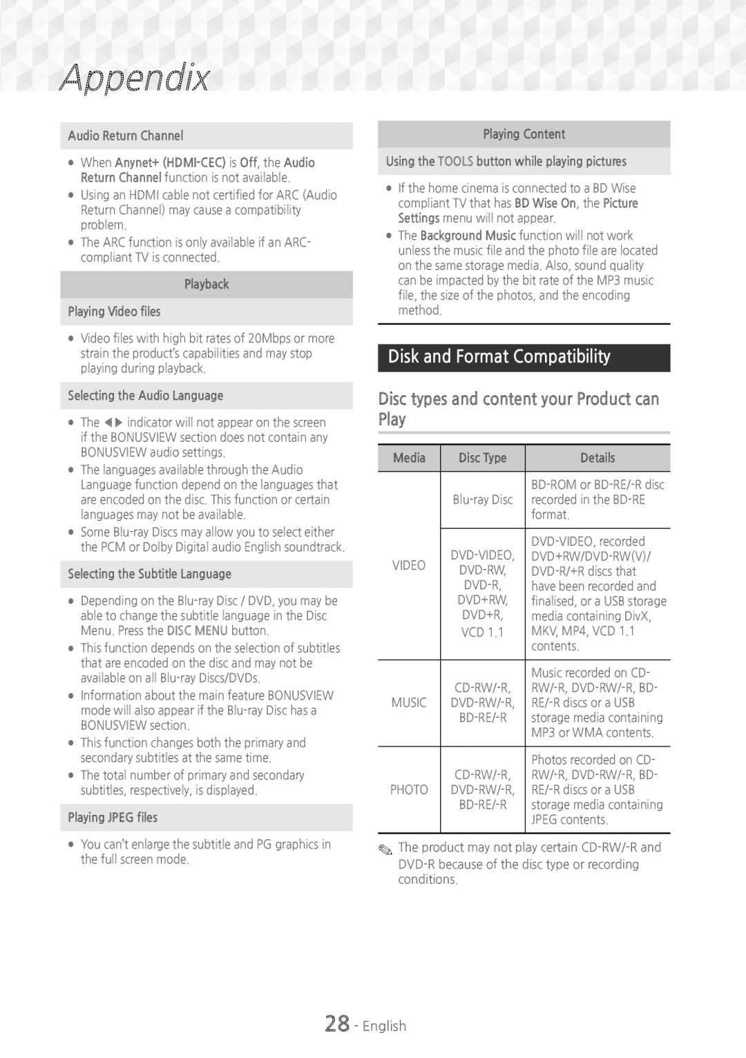 Samsung HT-J5150/EN, HT-J5150/TK, HT-J5150/ZF Disk and Format Compatibility, Disc types and content your Product can Play 