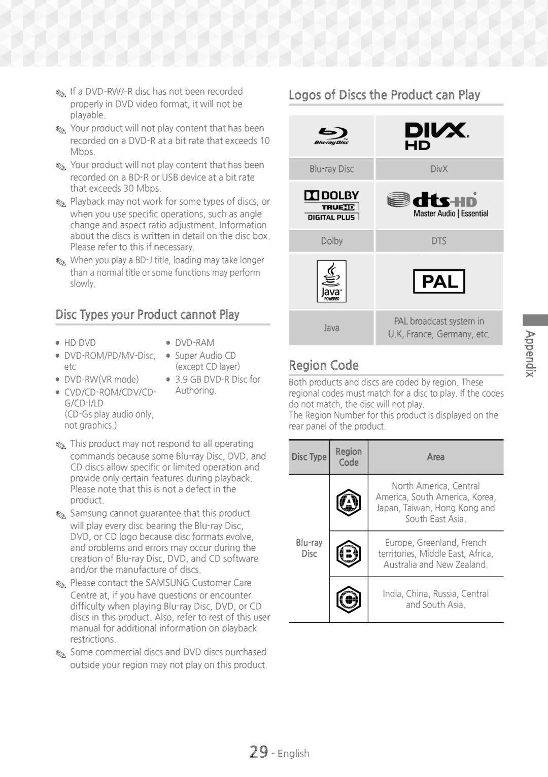 Samsung HT-J5150/ZF, HT-J5150/TK, HT-J5150/EN manual Region Code, Hd Dvd 