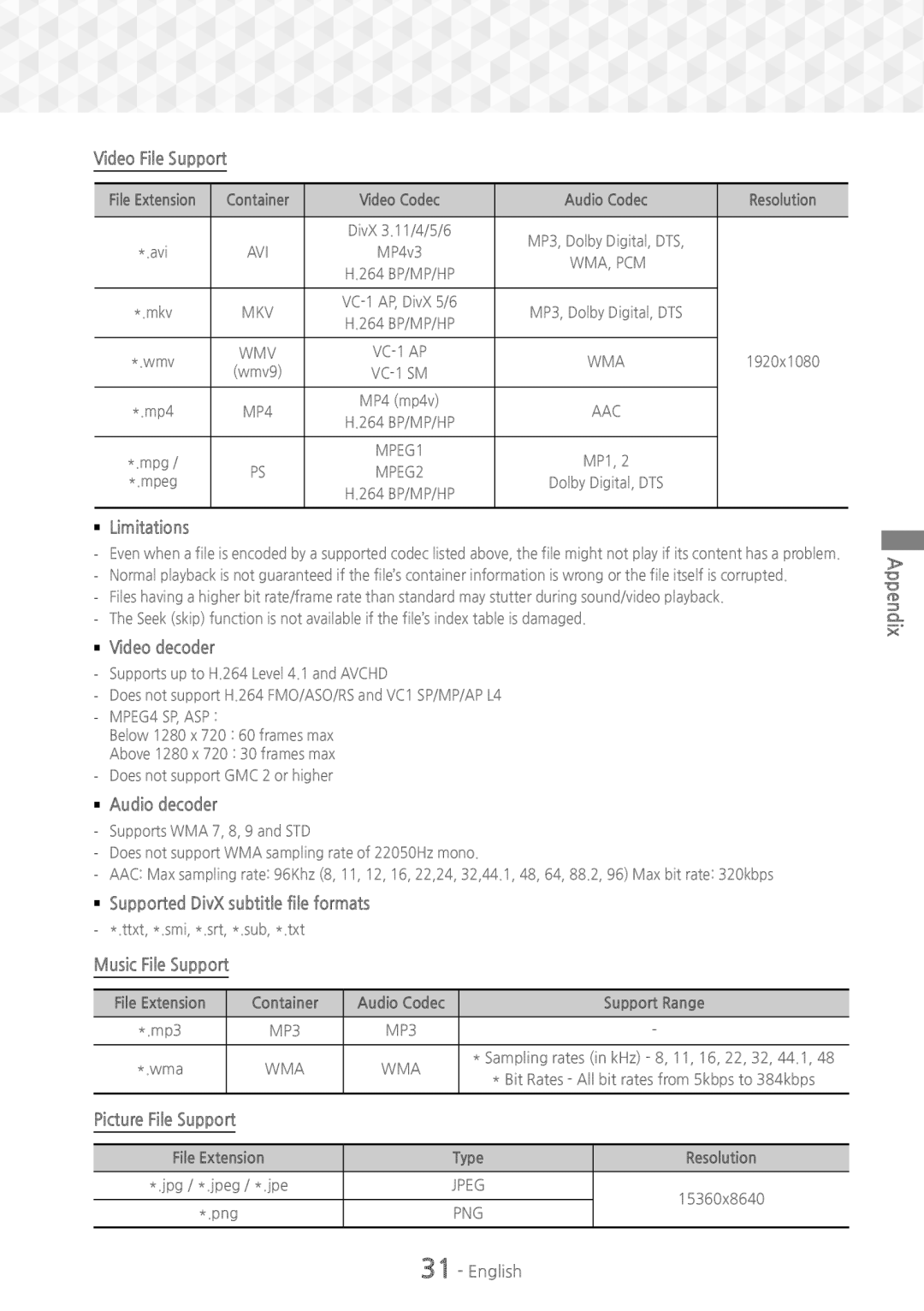 Samsung HT-J5150/EN manual Video File Support, `` Limitations, `` Video decoder, `` Audio decoder, Music File Support 