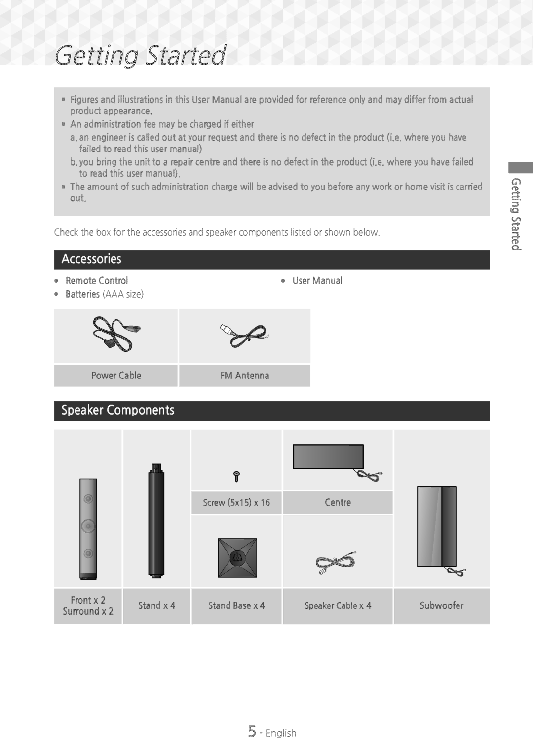 Samsung HT-J5150/ZF, HT-J5150/TK, HT-J5150/EN manual Accessories, Speaker Components, Getting Started 