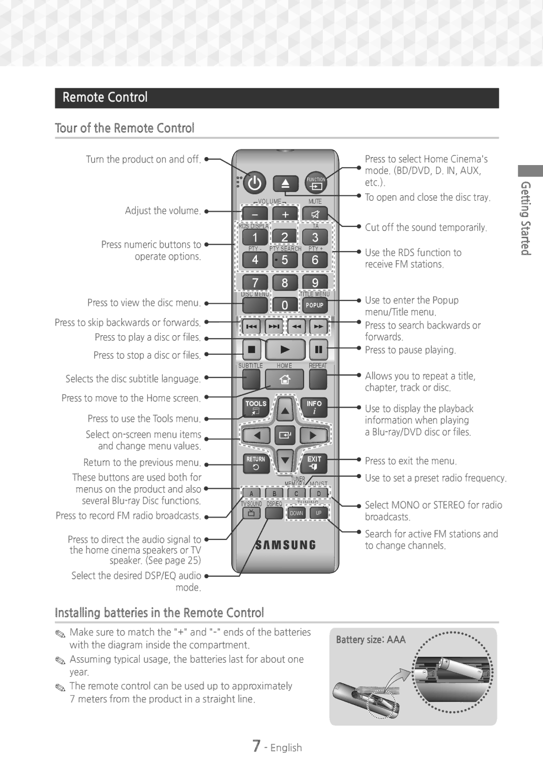 Samsung HT-J5150/EN, HT-J5150/TK, HT-J5150/ZF Tour of the Remote Control, Installing batteries in the Remote Control 