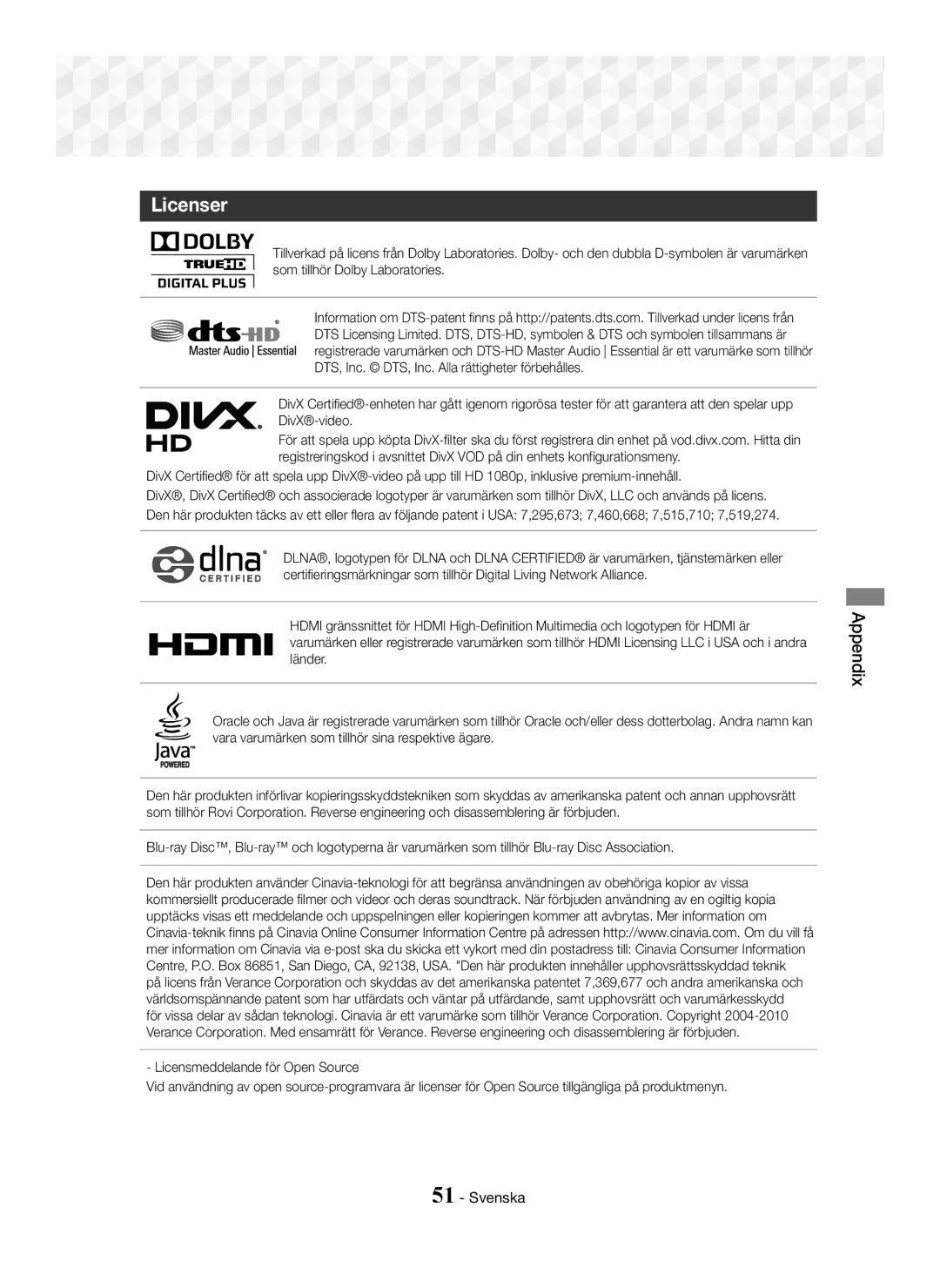 Samsung HT-J5550W/EN, HT-J5500/EN, HT-J5550W/ZF, HT-J5500/ZF, HT-J5550W/XE, HT-J5500/XE manual Licenser 