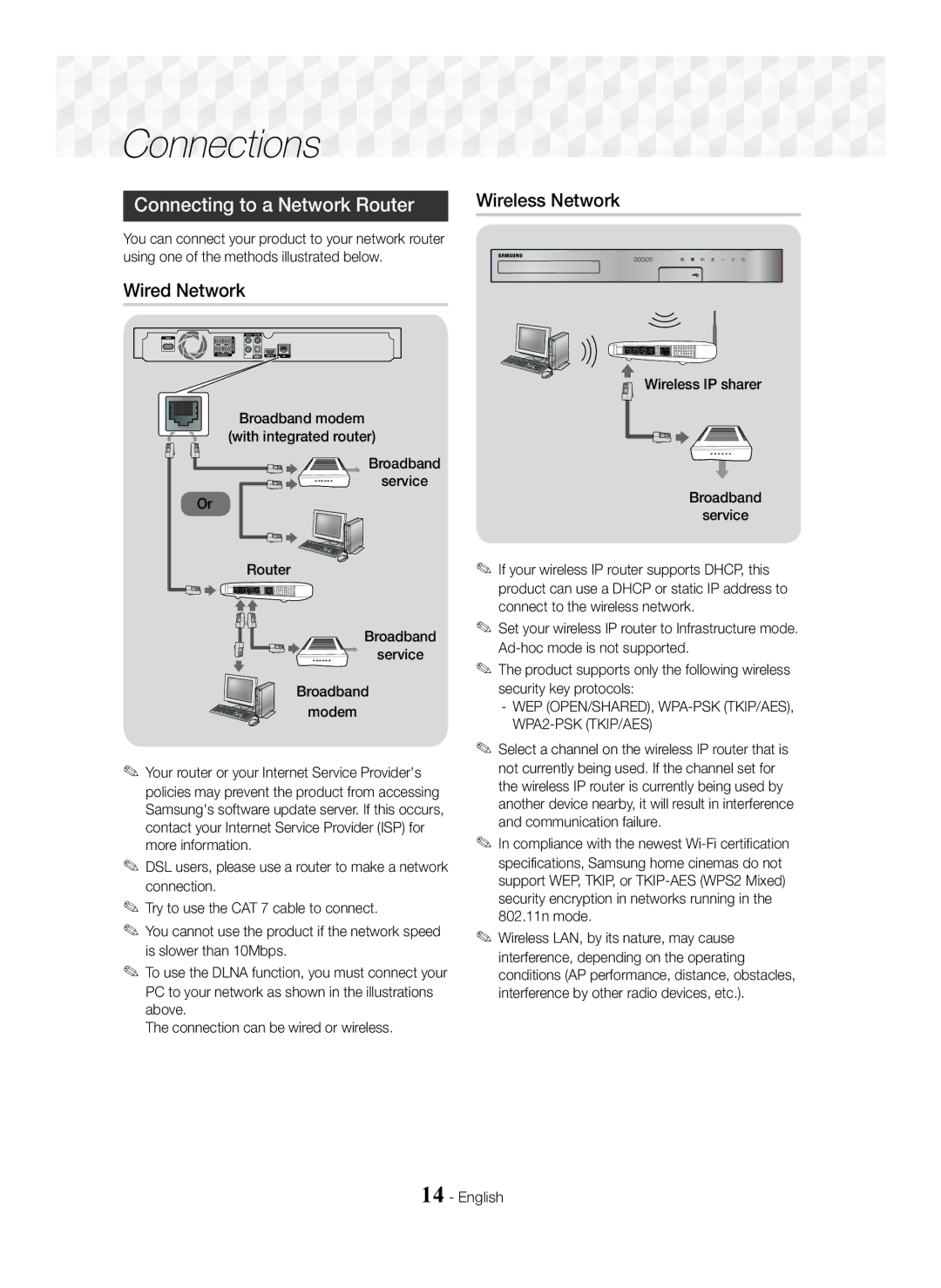 Samsung HT-J5550W/ZF, HT-J5500/EN, HT-J5550W/EN Connections, Connecting to a Network Router Wireless Network, Wired Network 