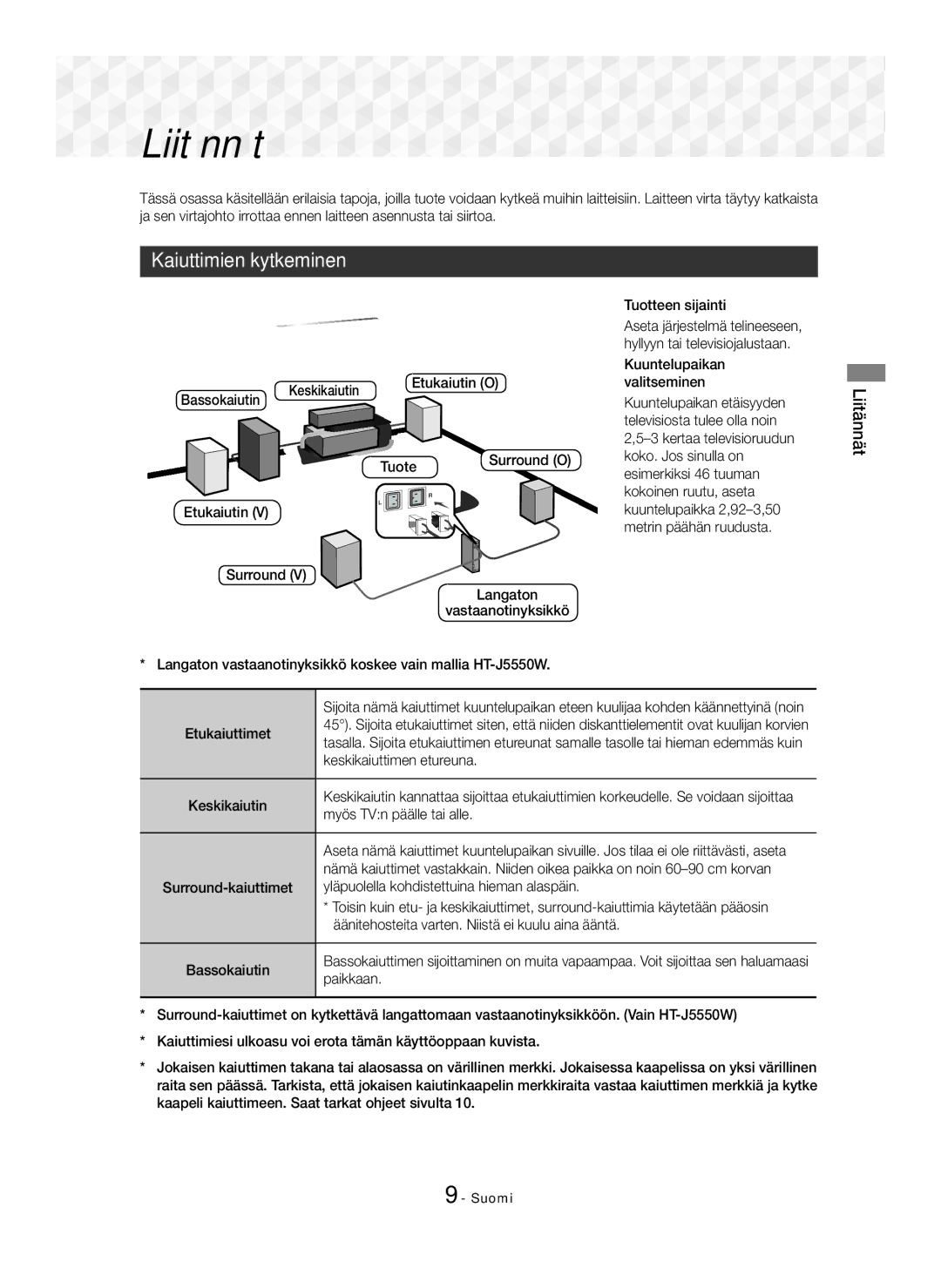 Samsung HT-J5500/ZF manual Kaiuttimien kytkeminen, Liitännät, Bassokaiutin Keskikaiutin Etukaiutin O Tuote, Surround O 