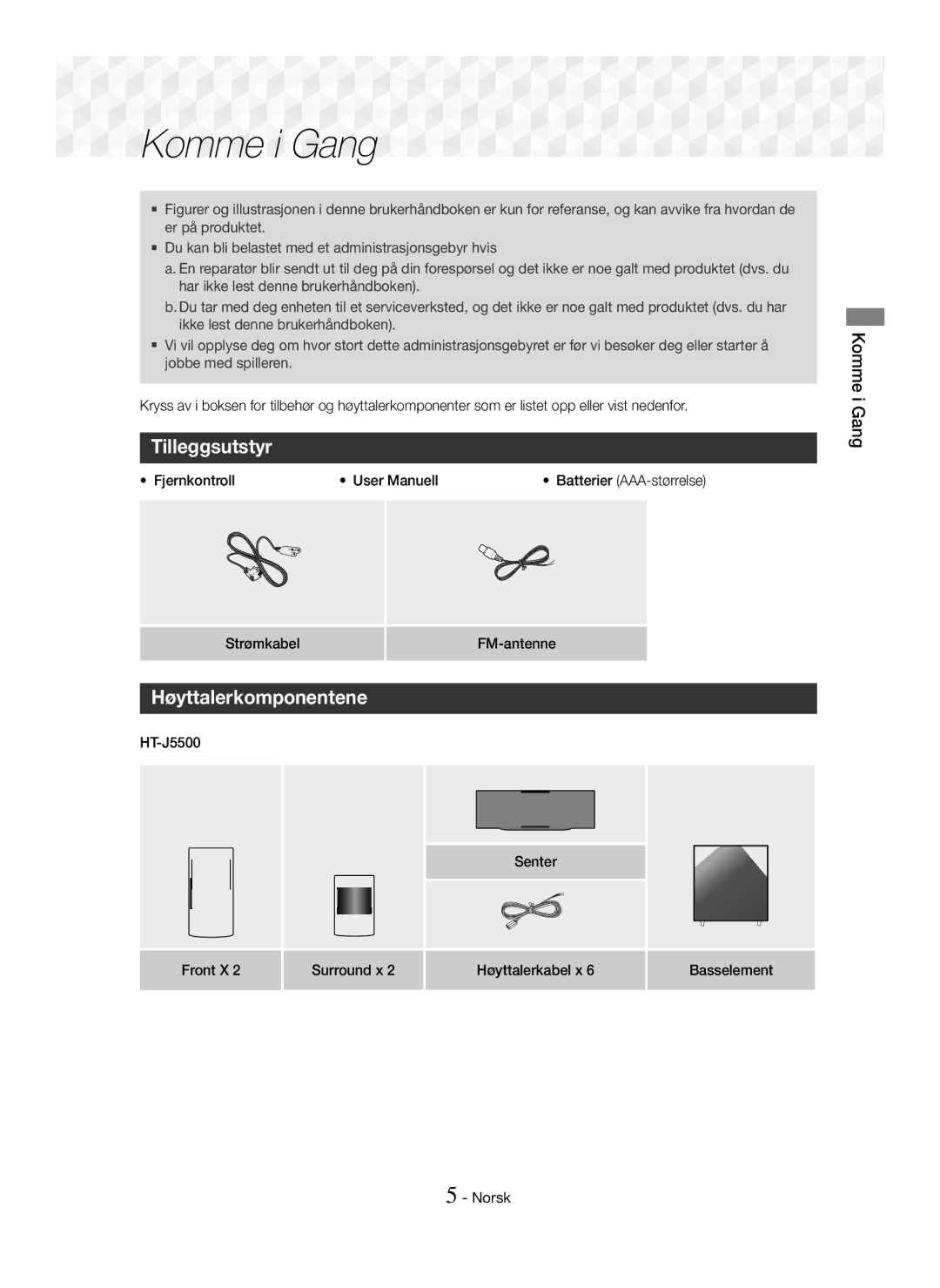 Samsung HT-J5500/ZF Tilleggsutstyr, Høyttalerkomponentene, Komme i Gang, Fjernkontroll User Manuell, Strømkabel FM-antenne 