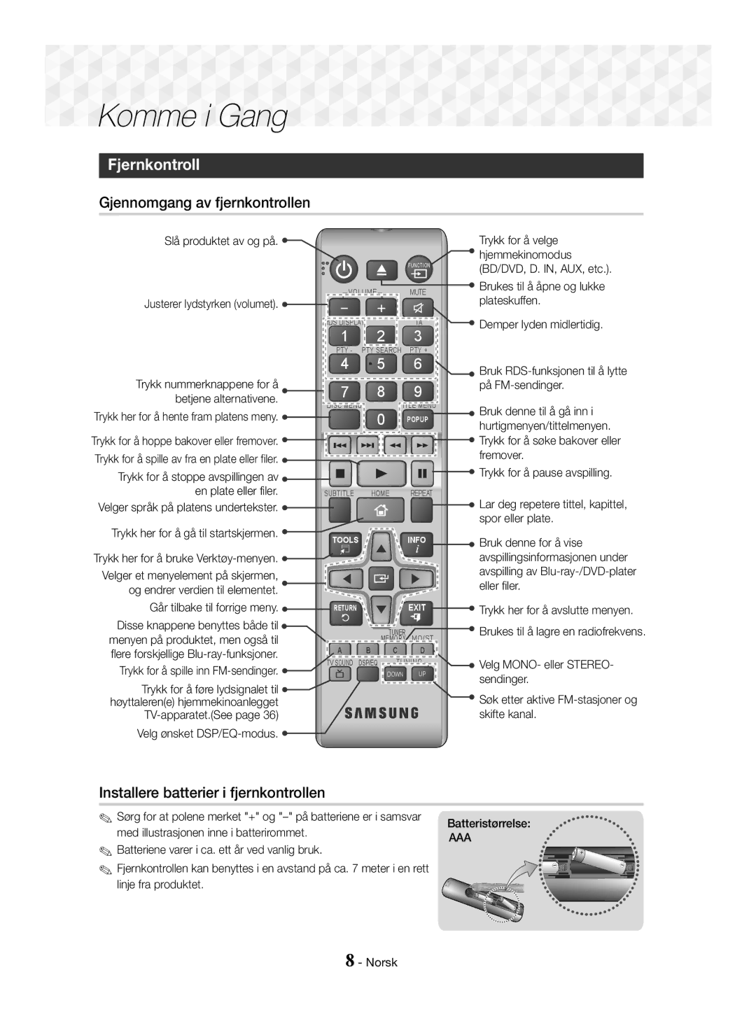 Samsung HT-J5500/EN manual Fjernkontroll, Gjennomgang av fjernkontrollen, Installere batterier i fjernkontrollen, Aaa 