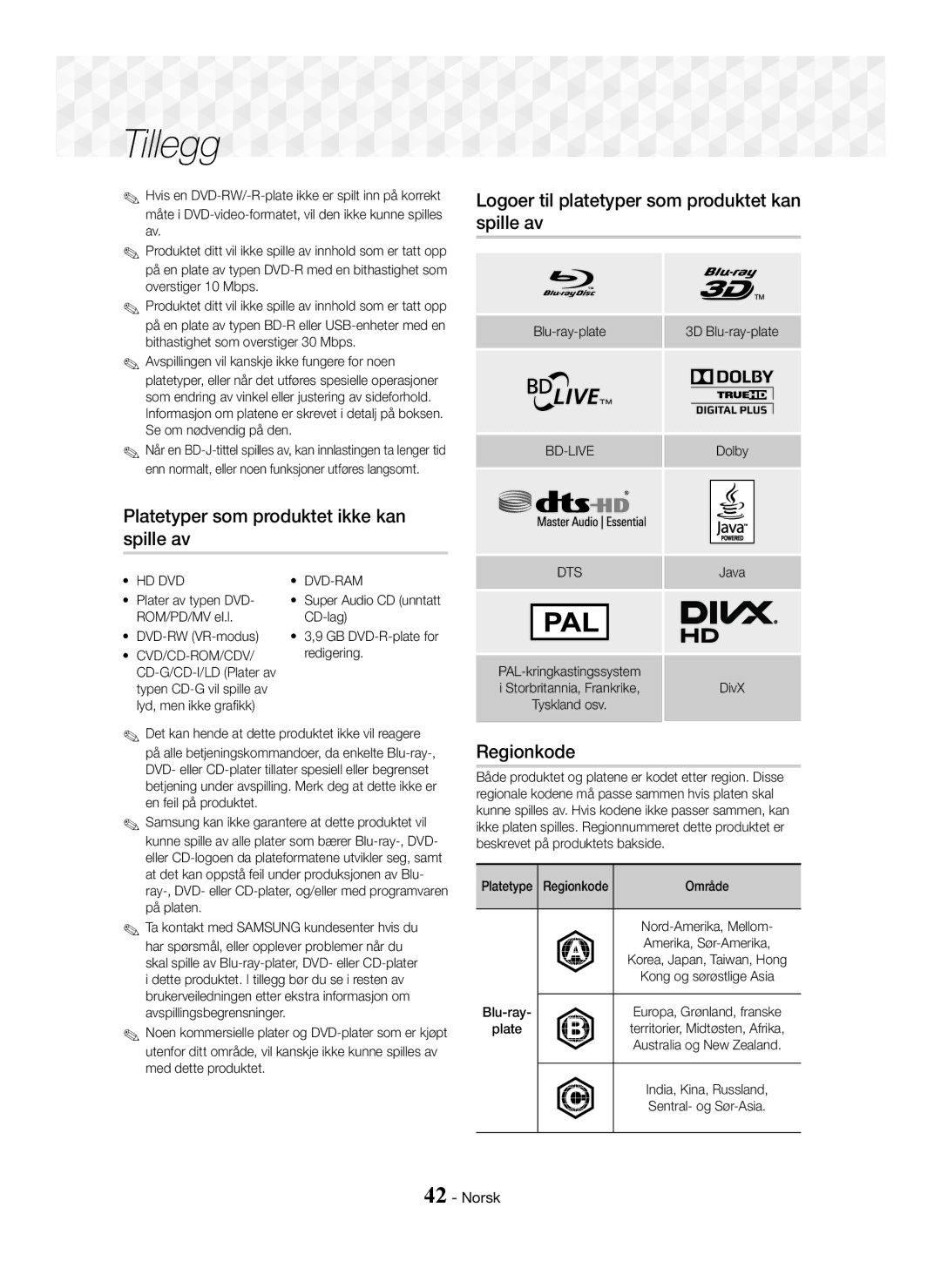 Samsung HT-J5550W/XE manual Platetyper som produktet ikke kan spille av, Logoer til platetyper som produktet kan spille av 