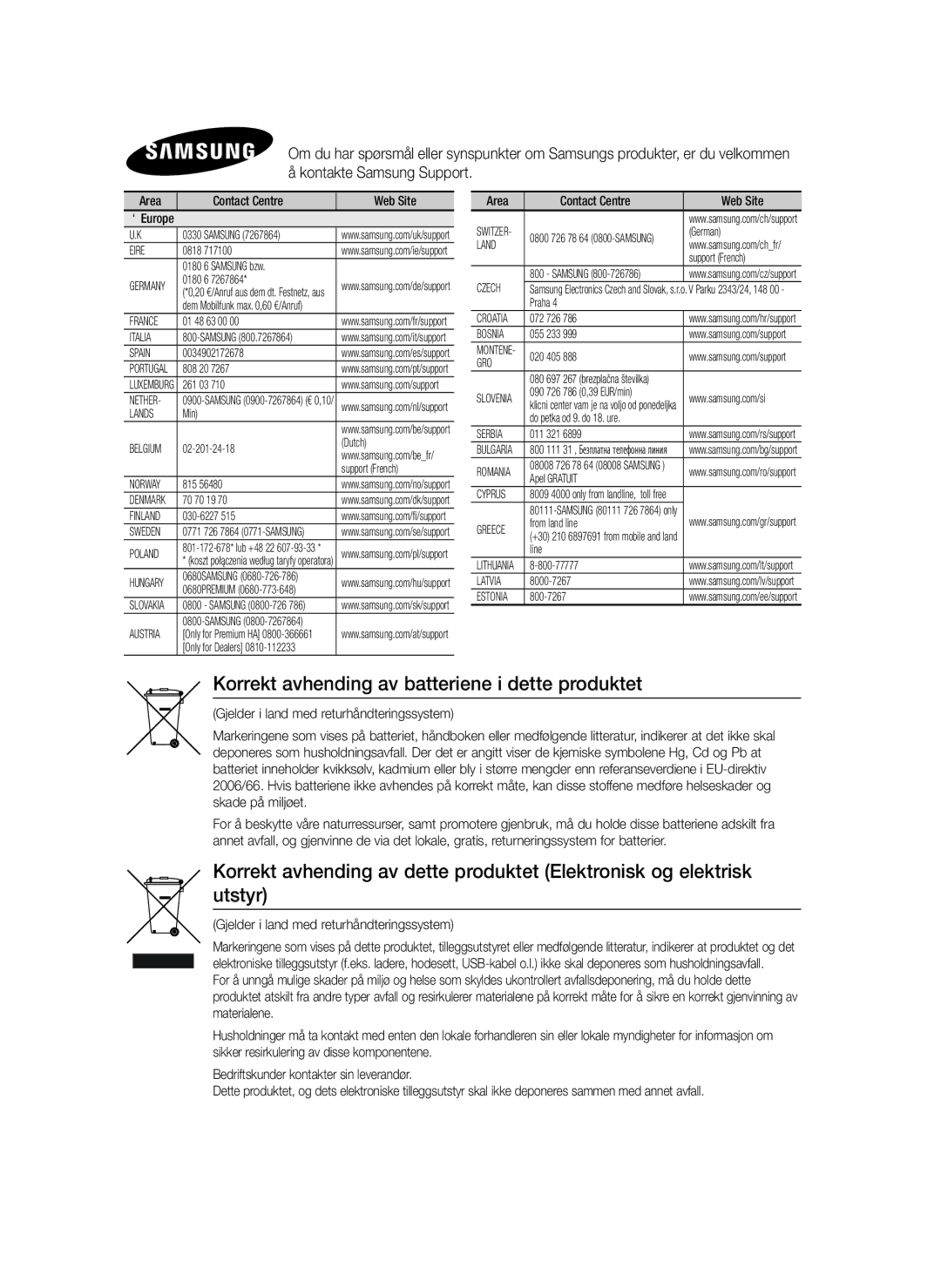 Samsung HT-J5550W/ZF, HT-J5500/EN, HT-J5550W/EN manual Korrekt avhending av batteriene i dette produktet, AH68-02799D-00 