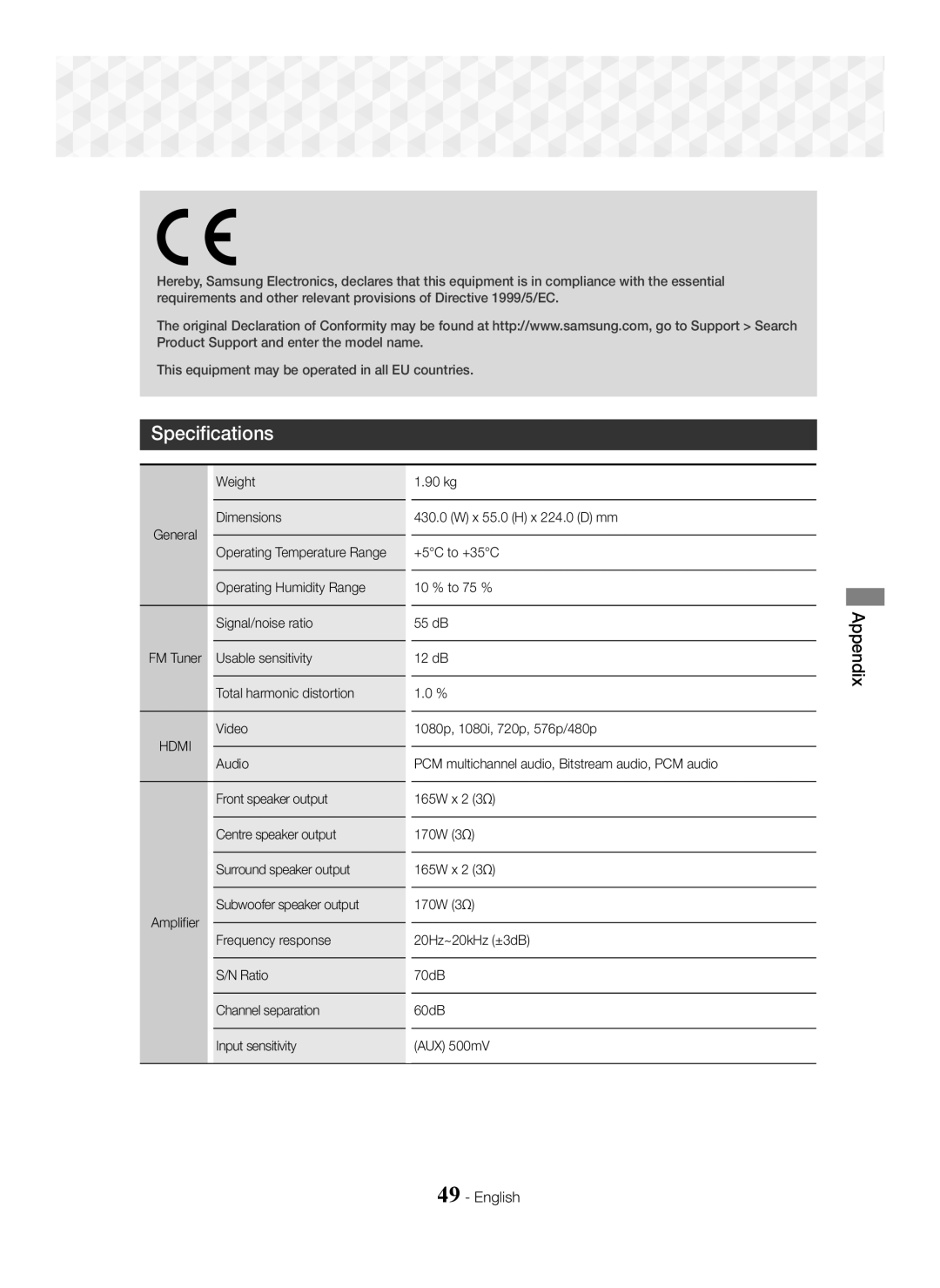 Samsung HT-J5550W/EN, HT-J5500/EN, HT-J5550W/ZF, HT-J5500/ZF, HT-J5550W/XE, HT-J5500/XE manual Specifications, Hdmi 