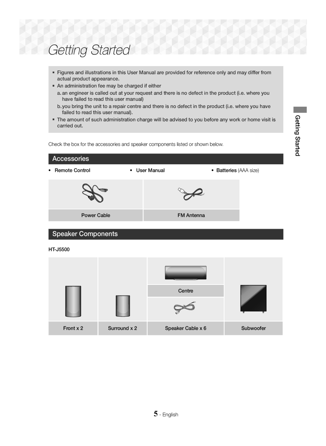 Samsung HT-J5500/XE manual Accessories, Speaker Components, Getting Started, ~ Remote Control, Power Cable FM Antenna 