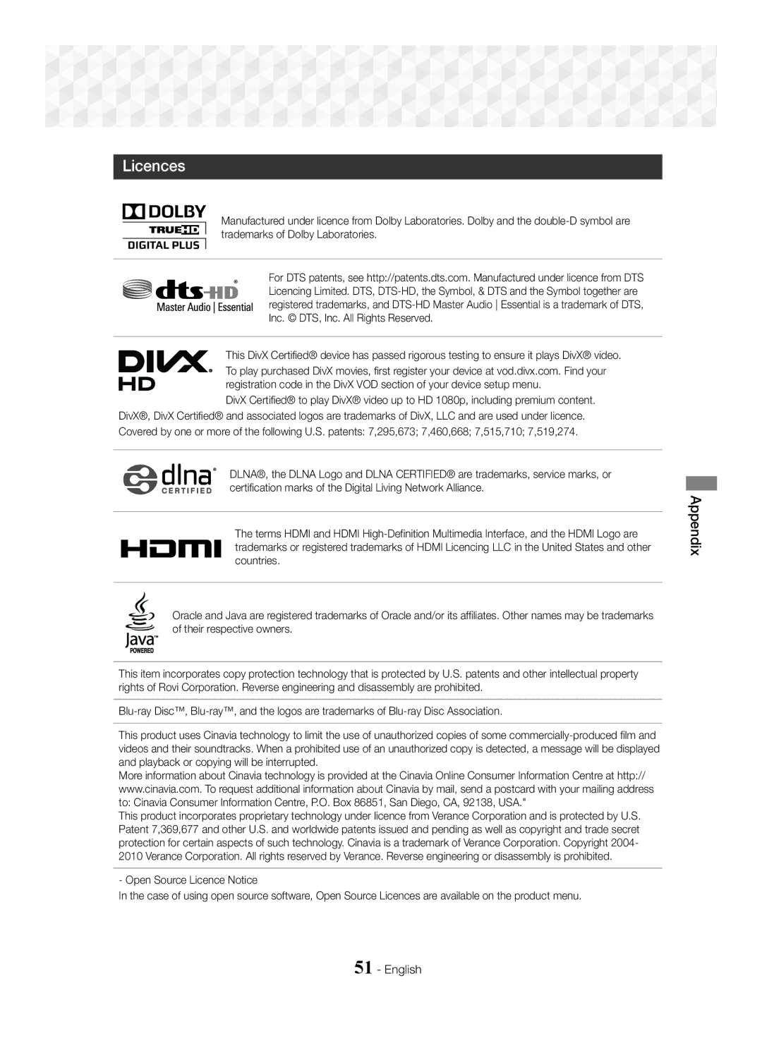 Samsung HT-J5500/ZF, HT-J5500/EN, HT-J5550W/EN, HT-J5550W/ZF, HT-J5550W/XE, HT-J5500/XE manual Licences 