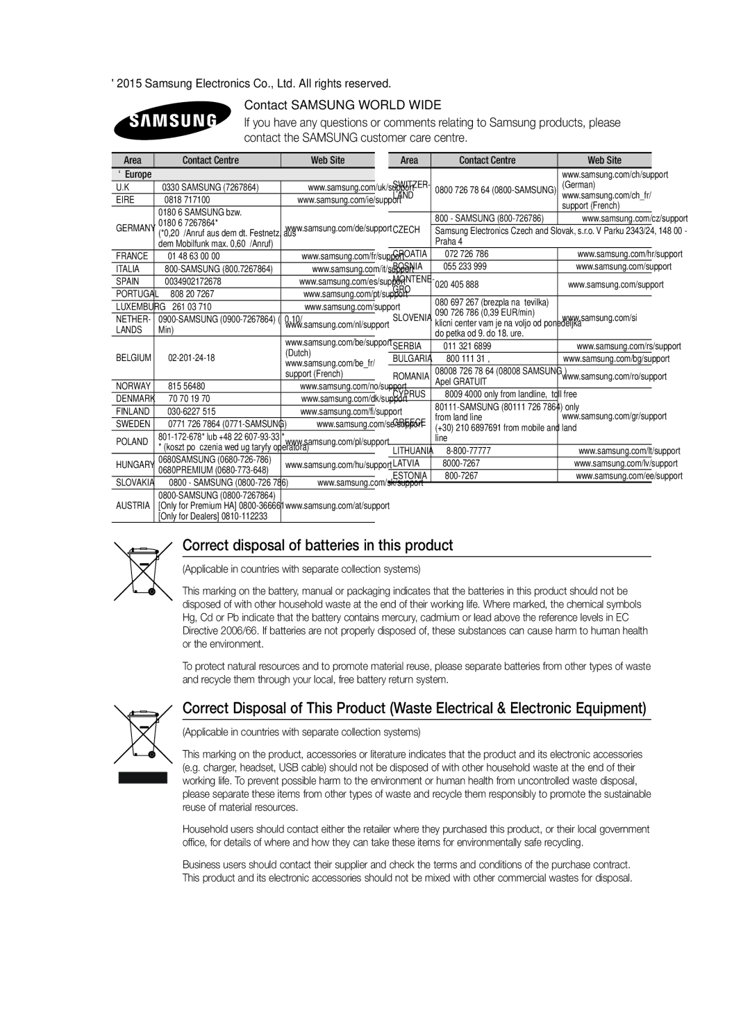 Samsung HT-J5550W/XE, HT-J5500/EN manual Correct disposal of batteries in this product, Area Contact Centre  Web Site 