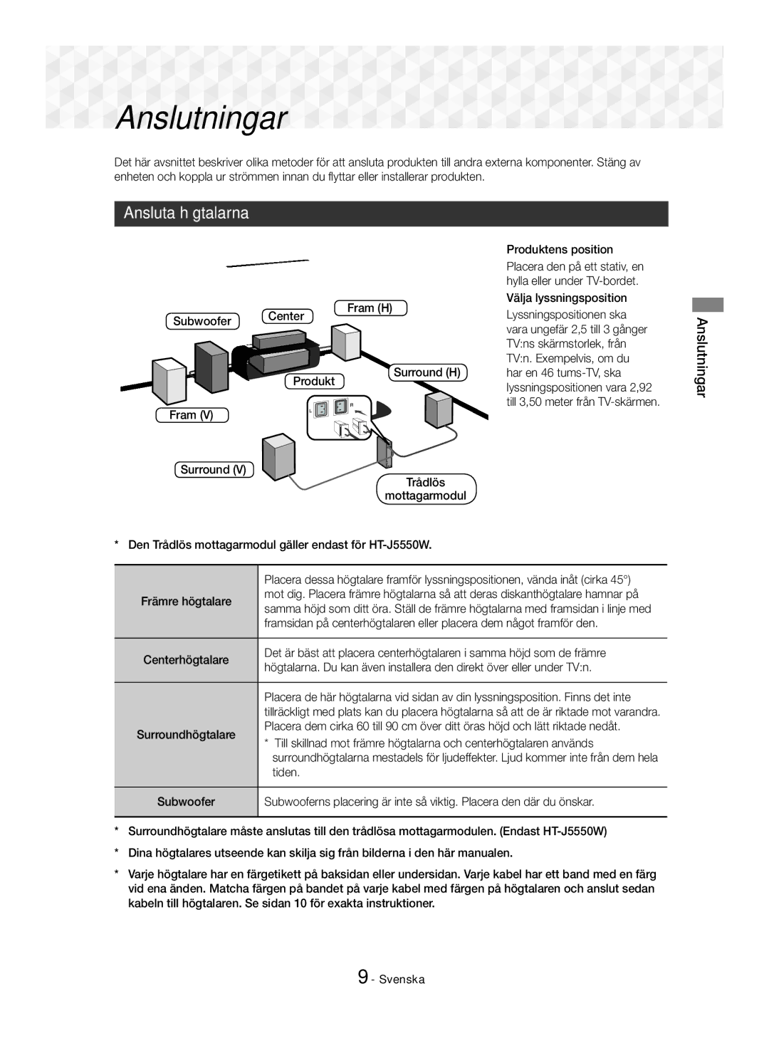 Samsung HT-J5550W/EN, HT-J5500/EN Anslutningar, Ansluta högtalarna, Subwoofer Center Fram H Surround H Produktens position 