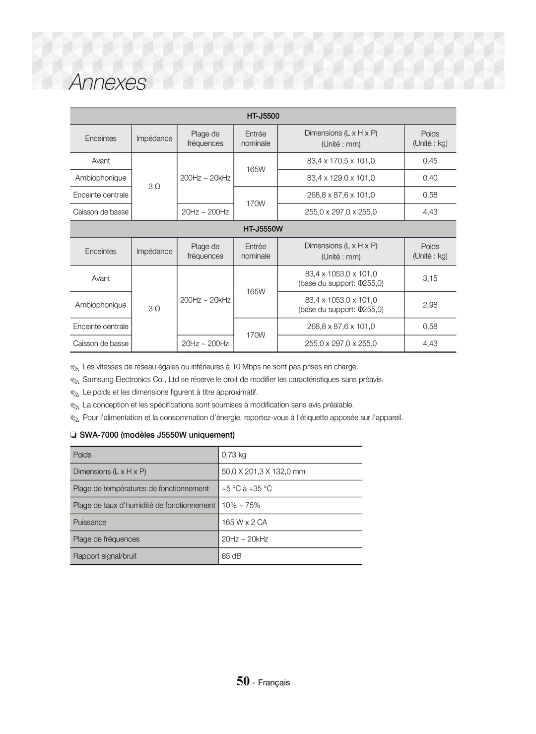 Samsung HT-J5500/EN manual SWA-7000 modèles J5550W uniquement, Poids 73 kg Dimensions L x H x P 50,0 X 201,3 X 132,0 mm 