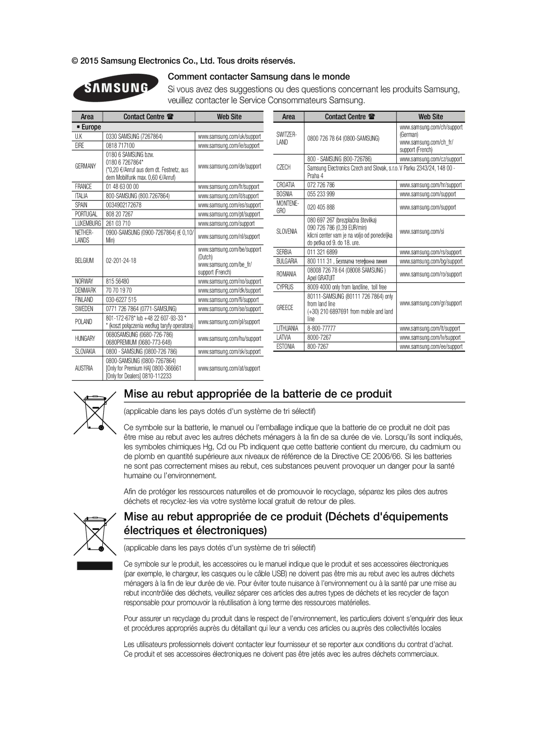 Samsung HT-J5550W/ZF manual Mise au rebut appropriée de la batterie de ce produit, Comment contacter Samsung dans le monde 