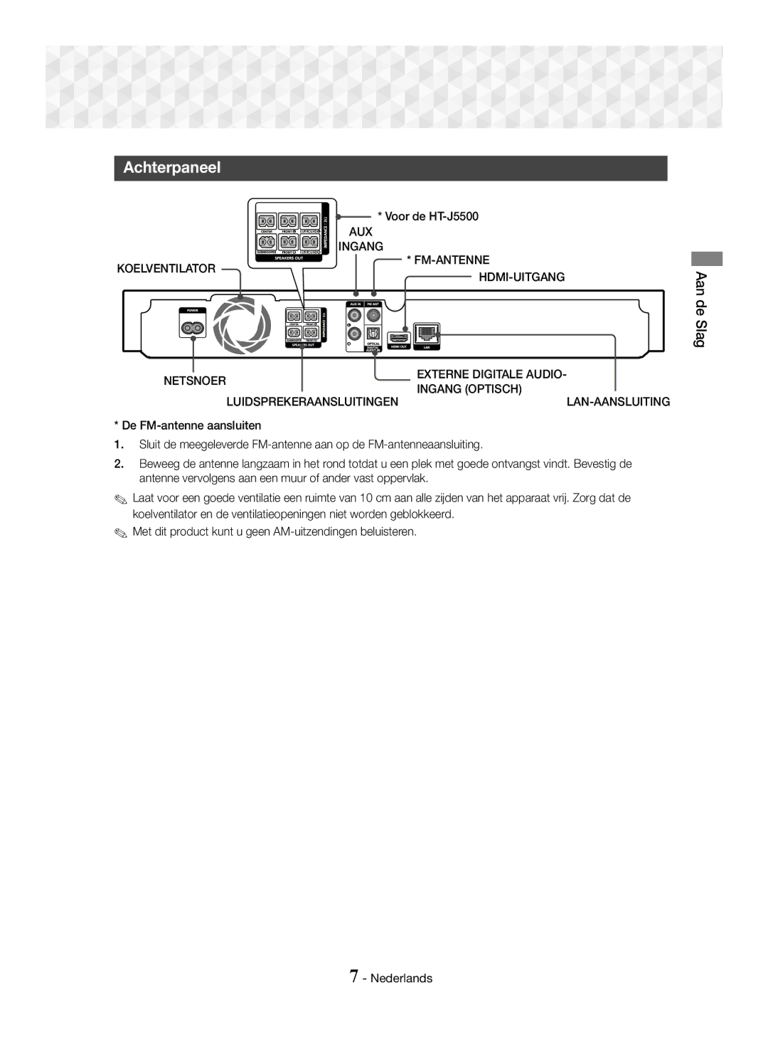 Samsung HT-J5500/ZF, HT-J5500/EN, HT-J5550W/EN, HT-J5550W/ZF, HT-J5550W/XE Achterpaneel, Voor de HT-J5500, Lan-Aansluiting 