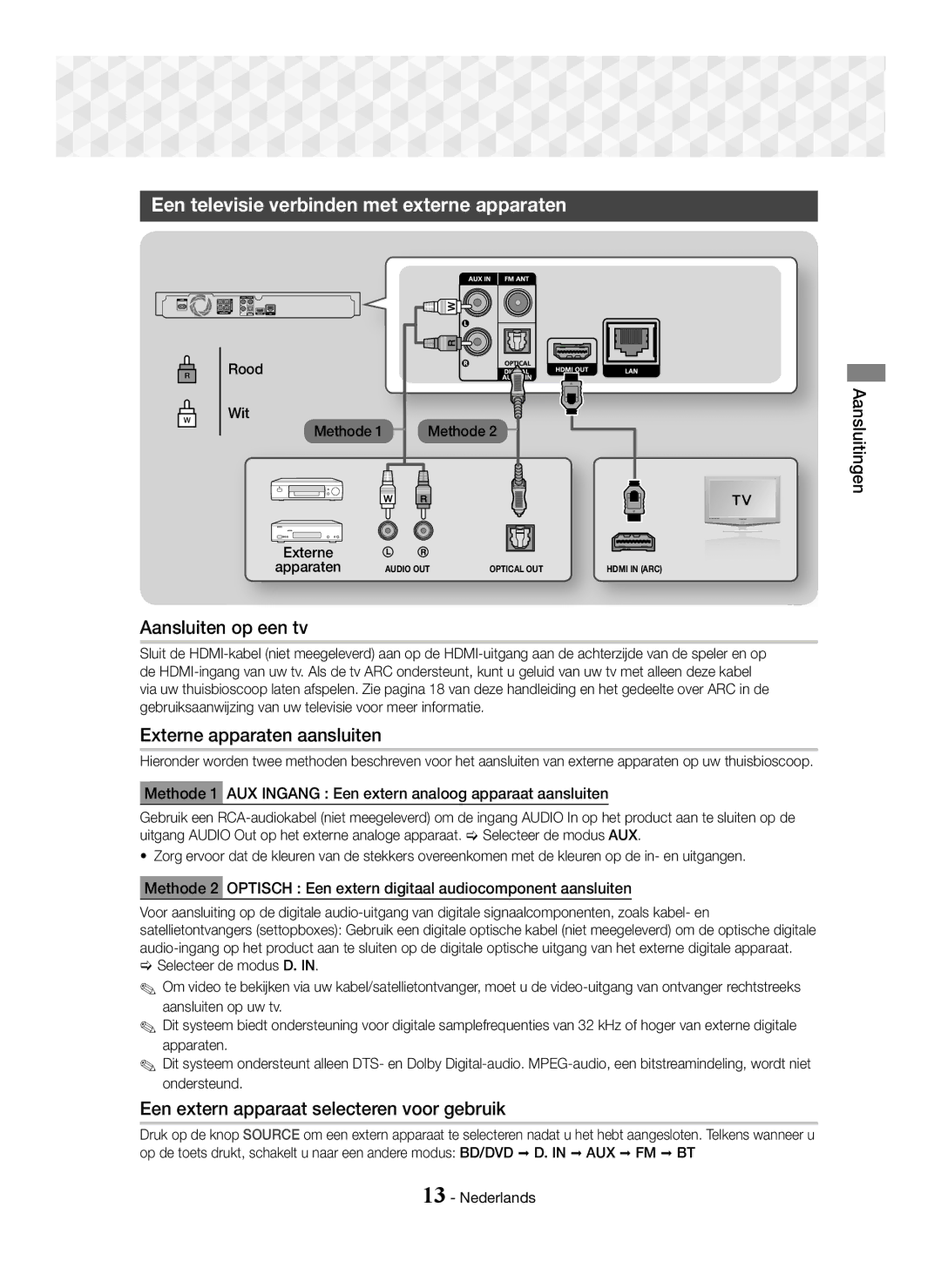 Samsung HT-J5500/ZF Een televisie verbinden met externe apparaten, Aansluiten op een tv, Externe apparaten aansluiten 