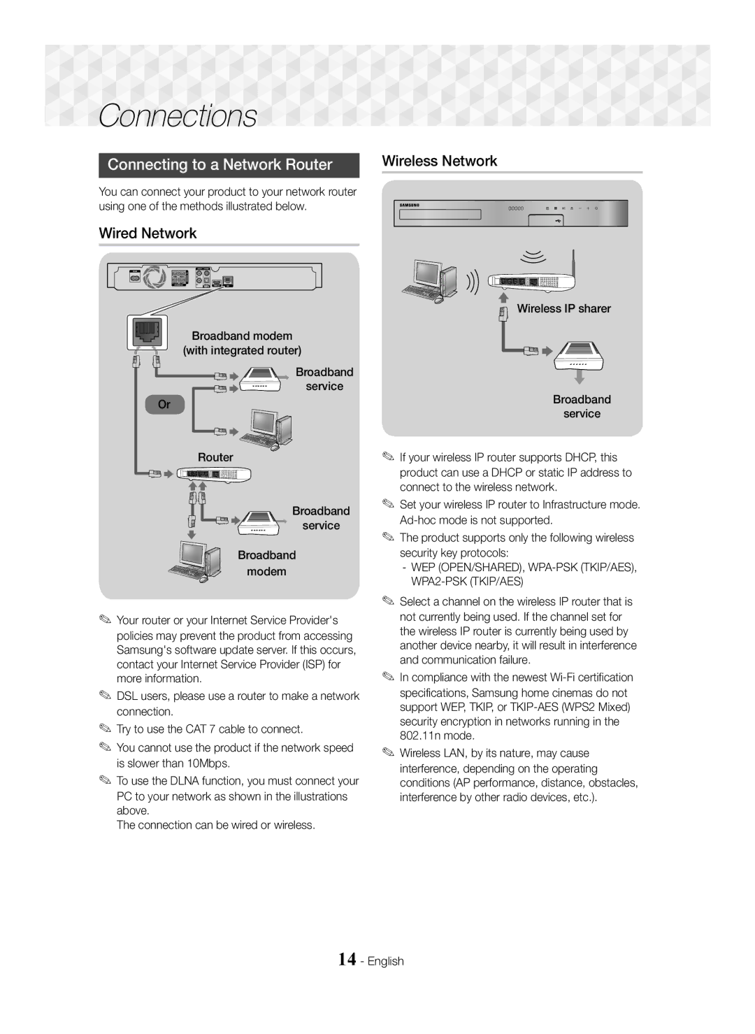 Samsung HT-J5550W/ZF, HT-J5500/EN, HT-J5550W/EN Connections, Connecting to a Network Router Wireless Network, Wired Network 