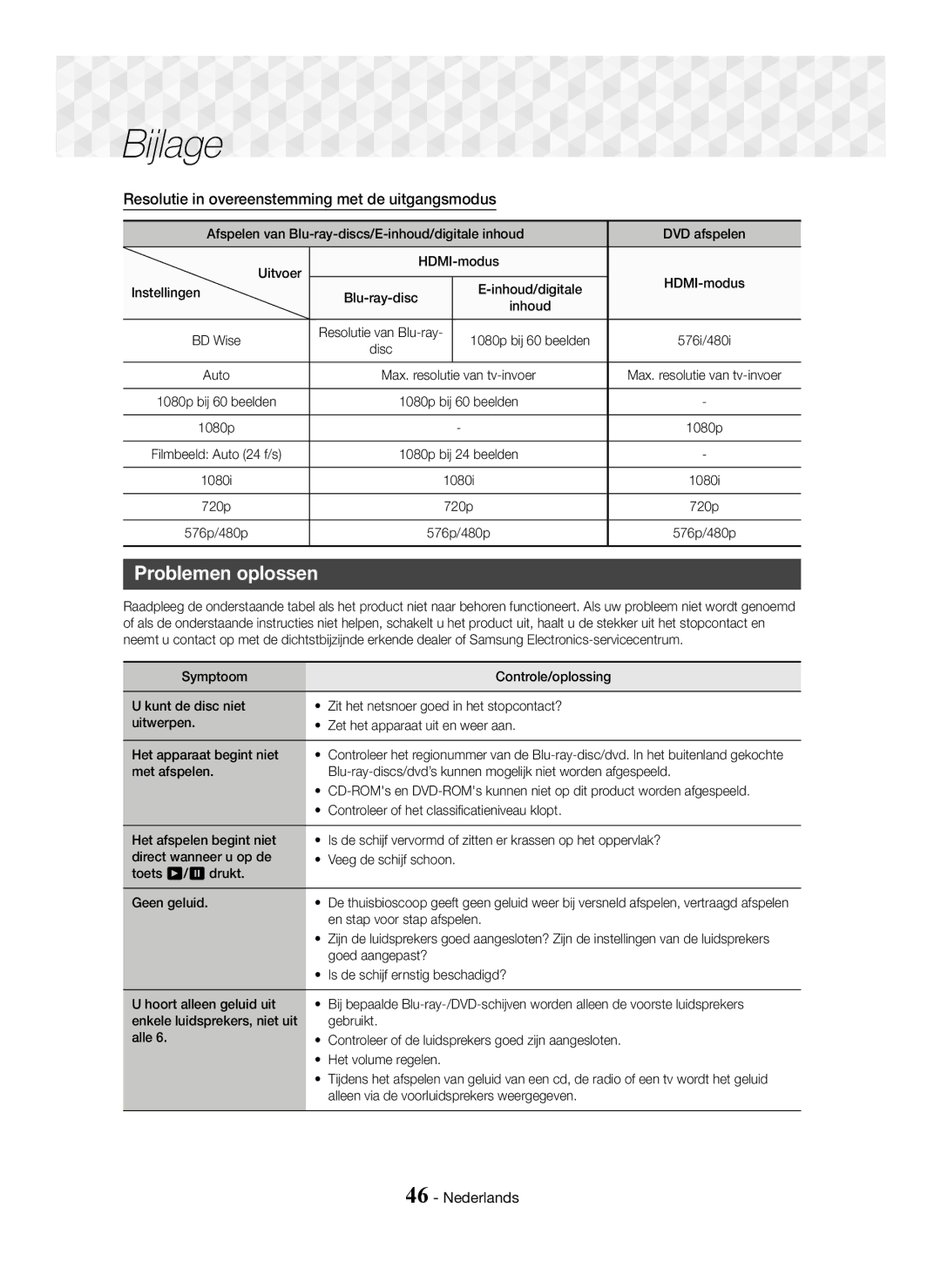 Samsung HT-J5500/EN, HT-J5550W/EN, HT-J5550W/ZF manual Problemen oplossen, Resolutie in overeenstemming met de uitgangsmodus 