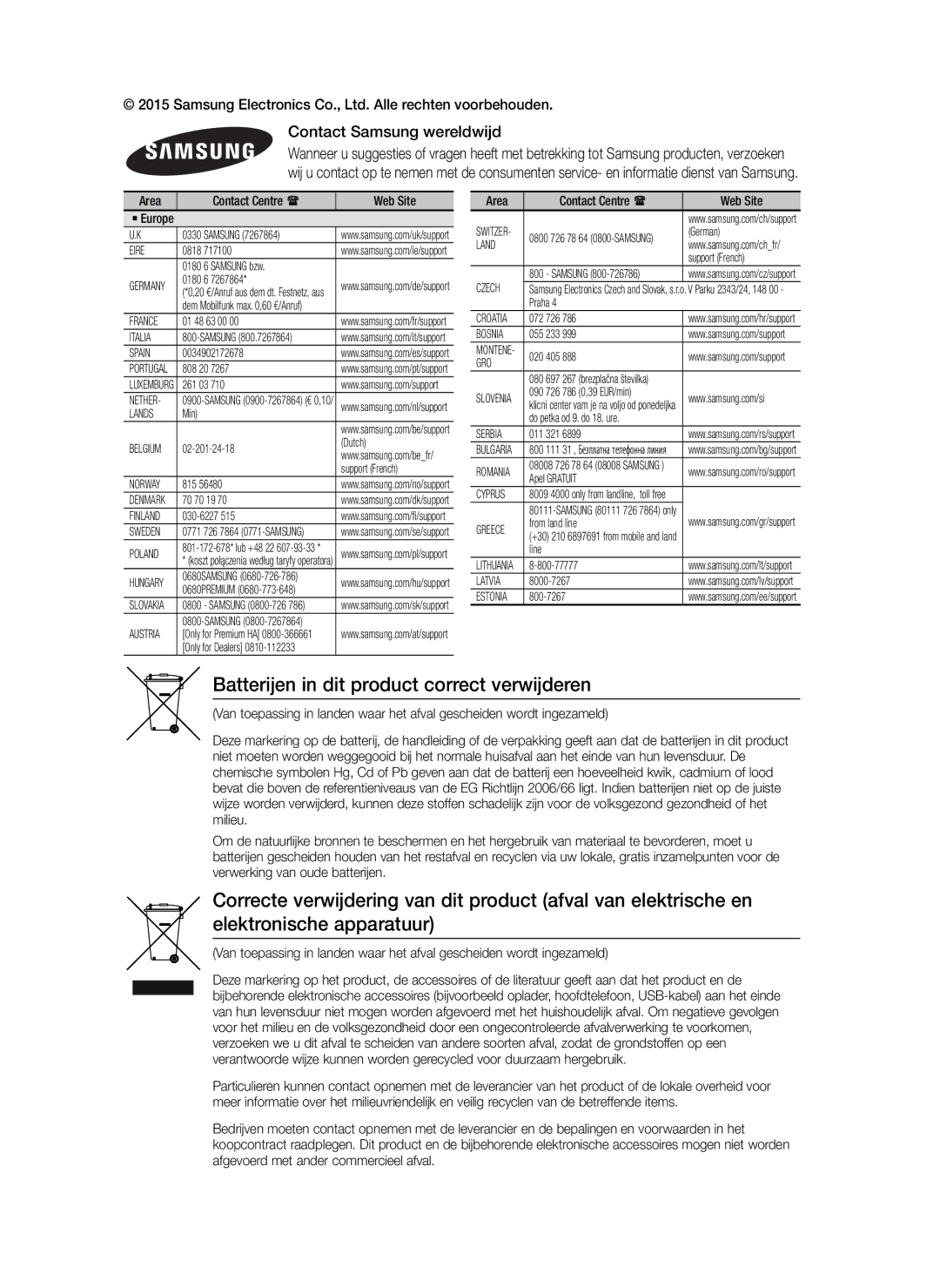 Samsung HT-J5500/EN, HT-J5550W/EN, HT-J5550W/ZF Batterijen in dit product correct verwijderen, Contact Samsung wereldwijd 
