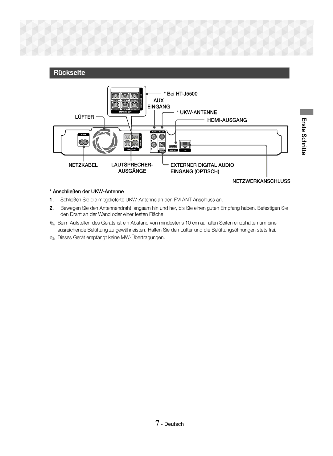 Samsung HT-J5550W/EN manual Rückseite, UKW-ANTENNE Lüfter HDMI-AUSGANG Netzkabel, Eingang Optisch, Netzwerkanschluss 