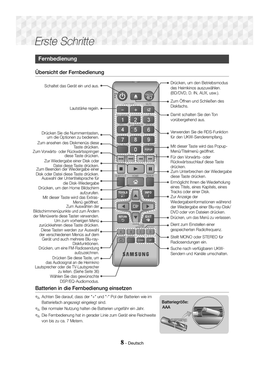 Samsung HT-J5550W/ZF manual Erste Schritte, Übersicht der Fernbedienung, Batterien in die Fernbedienung einsetzen 