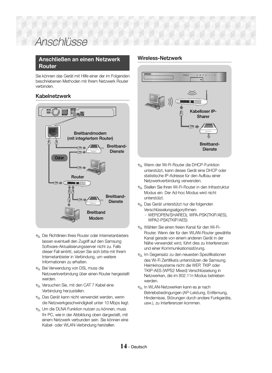 Samsung HT-J5550W/ZF, HT-J5500/EN, HT-J5550W/EN manual Anschließen an einen Netzwerk Wireless-Netzwerk Router, Kabelnetzwerk 